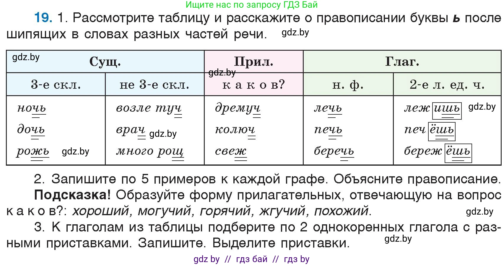 Русский язык, 6 класс Учебник, авторы: Мурина Лариса Александровна, Игнатович Татьяна Владимировна, Жадейко Жанна Фёдоровна, издательство Национальный институт образования, Минск, 2020, страница 14, номер 19, Условие