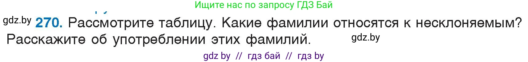 Русский язык, 6 класс Учебник, авторы: Мурина Лариса Александровна, Игнатович Татьяна Владимировна, Жадейко Жанна Фёдоровна, издательство Национальный институт образования, Минск, 2020, страница 128, номер 270, Условие