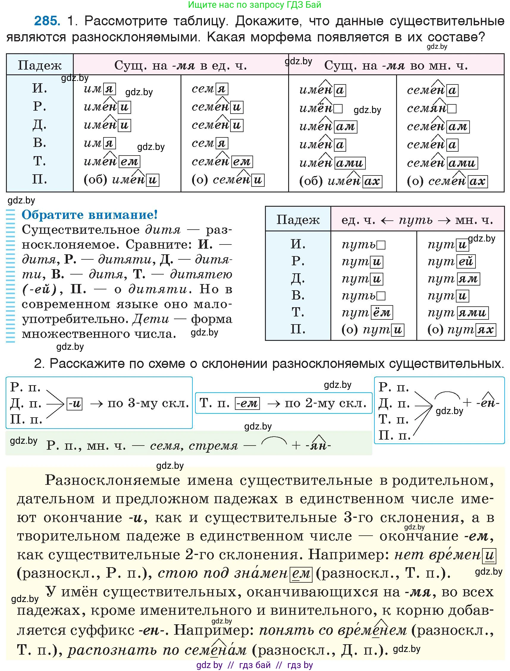 Русский язык, 6 класс Учебник, авторы: Мурина Лариса Александровна, Игнатович Татьяна Владимировна, Жадейко Жанна Фёдоровна, издательство Национальный институт образования, Минск, 2020, страница 136, номер 285, Условие