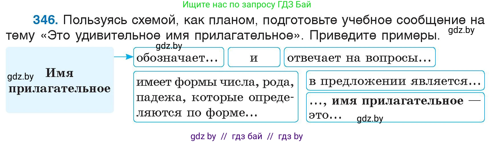 Русский язык, 6 класс Учебник, авторы: Мурина Лариса Александровна, Игнатович Татьяна Владимировна, Жадейко Жанна Фёдоровна, издательство Национальный институт образования, Минск, 2020, страница 160, номер 346, Условие