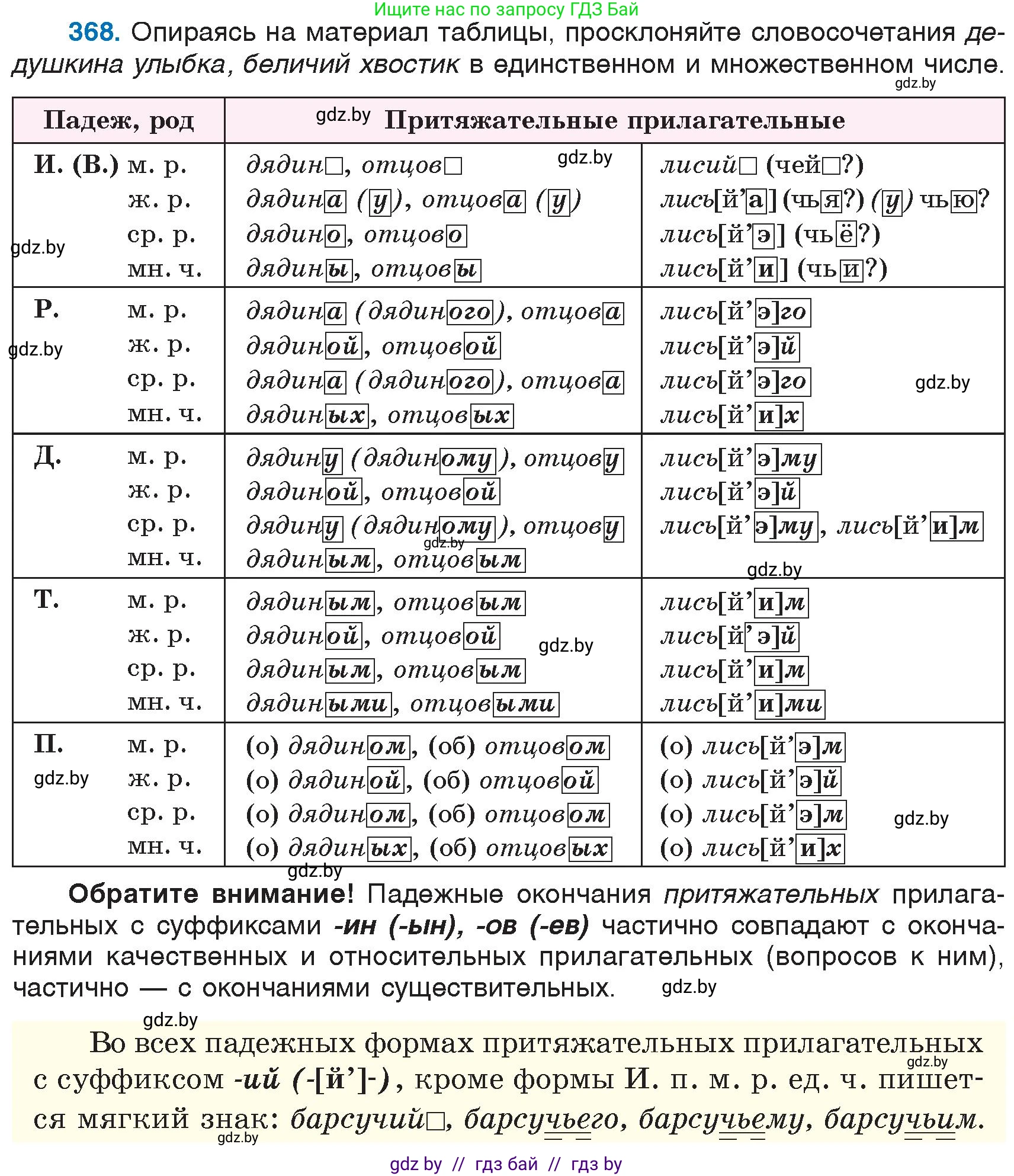 Русский язык, 6 класс Учебник, авторы: Мурина Лариса Александровна, Игнатович Татьяна Владимировна, Жадейко Жанна Фёдоровна, издательство Национальный институт образования, Минск, 2020, страница 168, номер 368, Условие