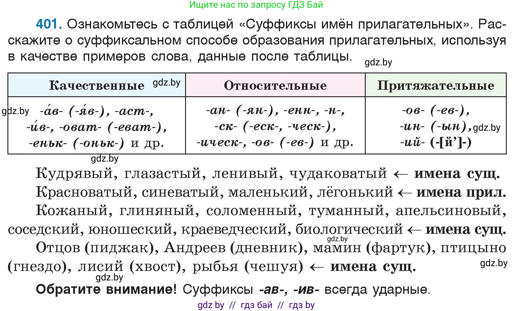 Русский язык, 6 класс Учебник, авторы: Мурина Лариса Александровна, Игнатович Татьяна Владимировна, Жадейко Жанна Фёдоровна, издательство Национальный институт образования, Минск, 2020, страница 181, номер 401, Условие