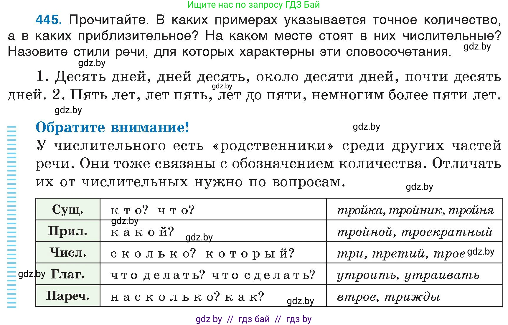 Русский язык, 6 класс Учебник, авторы: Мурина Лариса Александровна, Игнатович Татьяна Владимировна, Жадейко Жанна Фёдоровна, издательство Национальный институт образования, Минск, 2020, страница 199, номер 445, Условие