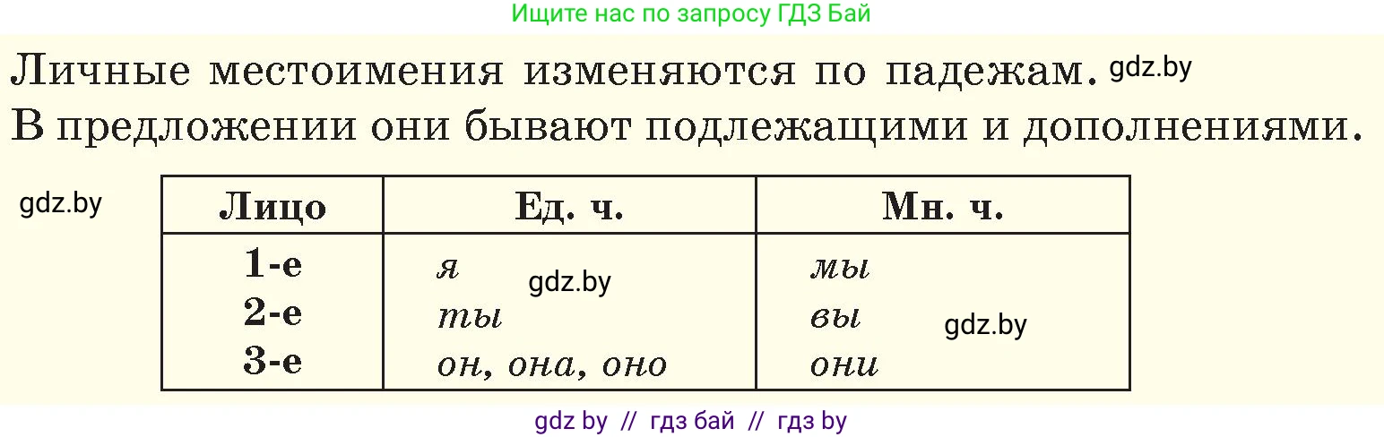 Русский язык, 6 класс Учебник, авторы: Мурина Лариса Александровна, Игнатович Татьяна Владимировна, Жадейко Жанна Фёдоровна, издательство Национальный институт образования, Минск, 2020, страница 214, номер 496, Условие (продолжение 2)