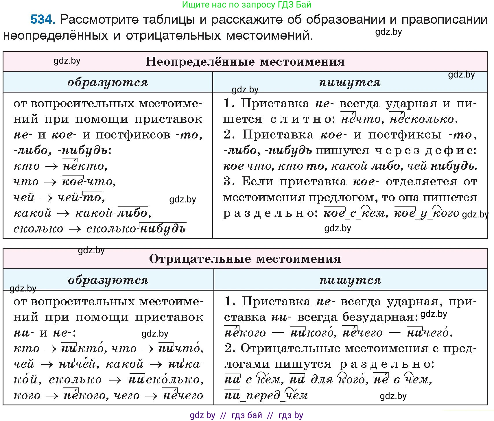 Русский язык, 6 класс Учебник, авторы: Мурина Лариса Александровна, Игнатович Татьяна Владимировна, Жадейко Жанна Фёдоровна, издательство Национальный институт образования, Минск, 2020, страница 225, номер 534, Условие