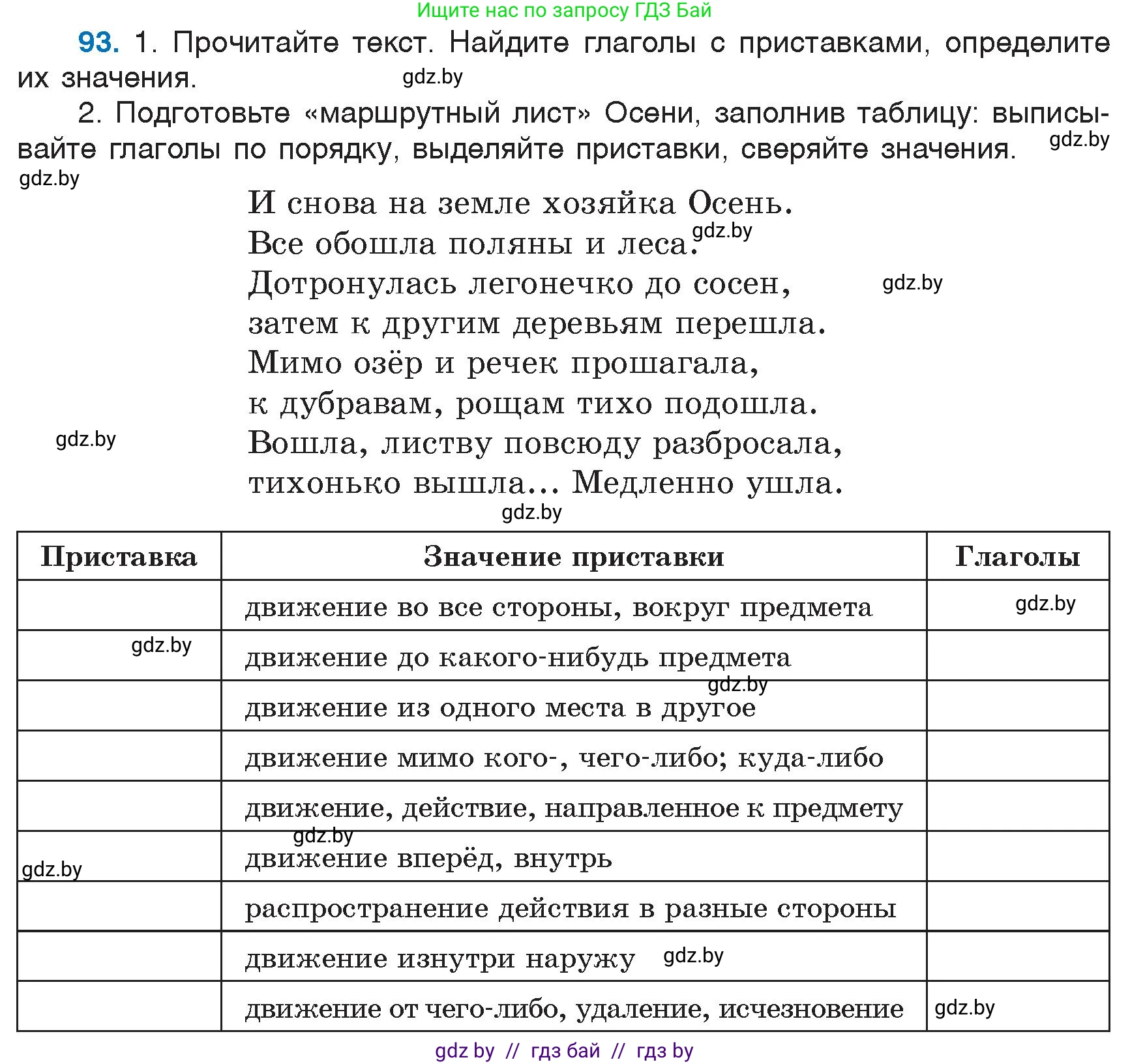 Русский язык, 6 класс Учебник, авторы: Мурина Лариса Александровна, Игнатович Татьяна Владимировна, Жадейко Жанна Фёдоровна, издательство Национальный институт образования, Минск, 2020, страница 49, номер 93, Условие