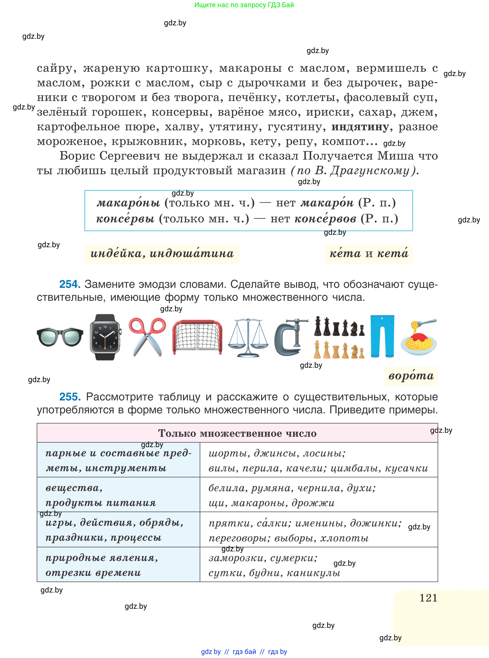 Русский язык, 6 класс Учебник, авторы: Мурина Лариса Александровна, Игнатович Татьяна Владимировна, Жадейко Жанна Фёдоровна, издательство Национальный институт образования, Минск, 2020, страница 121