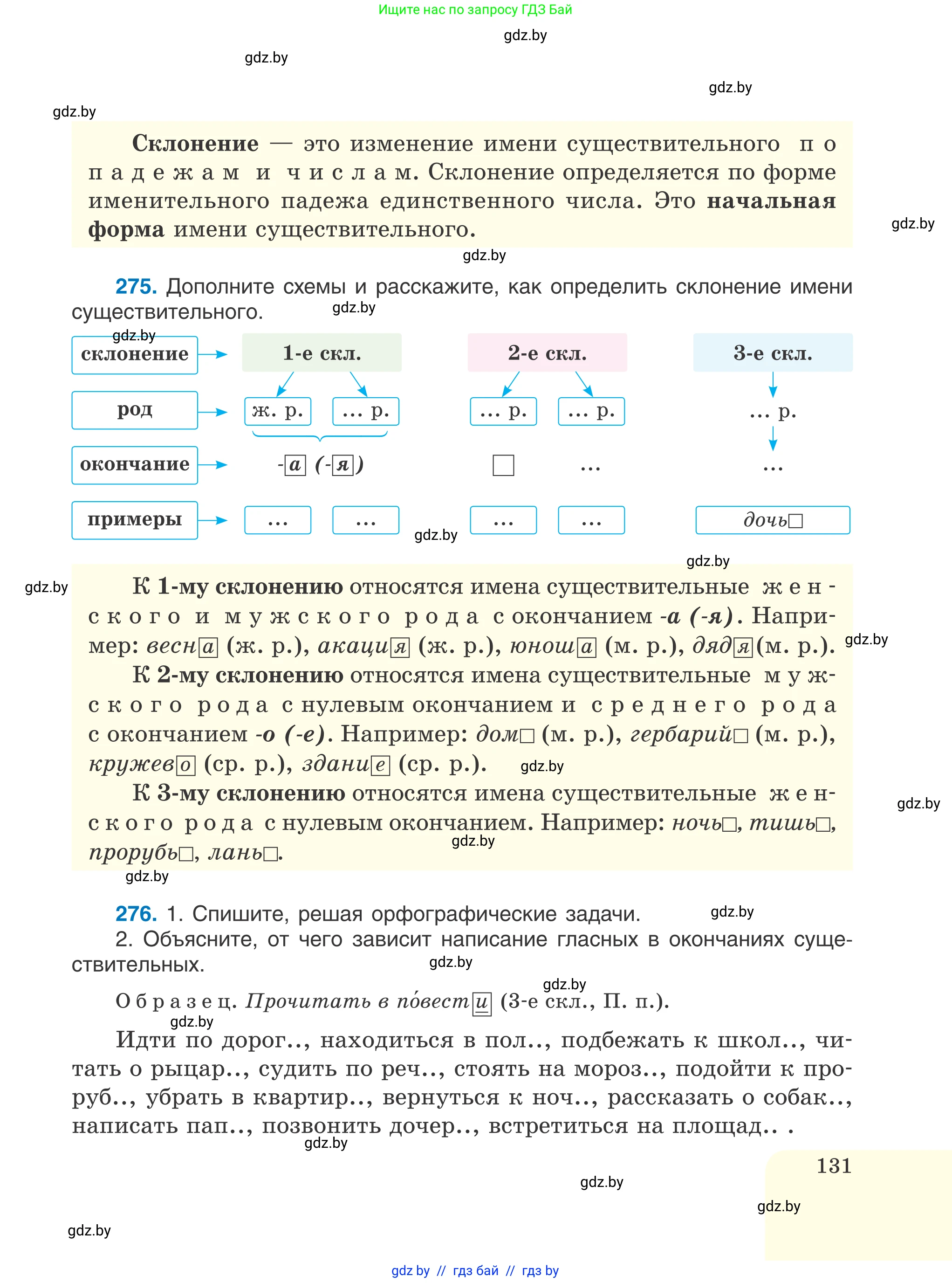 Русский язык, 6 класс Учебник, авторы: Мурина Лариса Александровна, Игнатович Татьяна Владимировна, Жадейко Жанна Фёдоровна, издательство Национальный институт образования, Минск, 2020, страница 131
