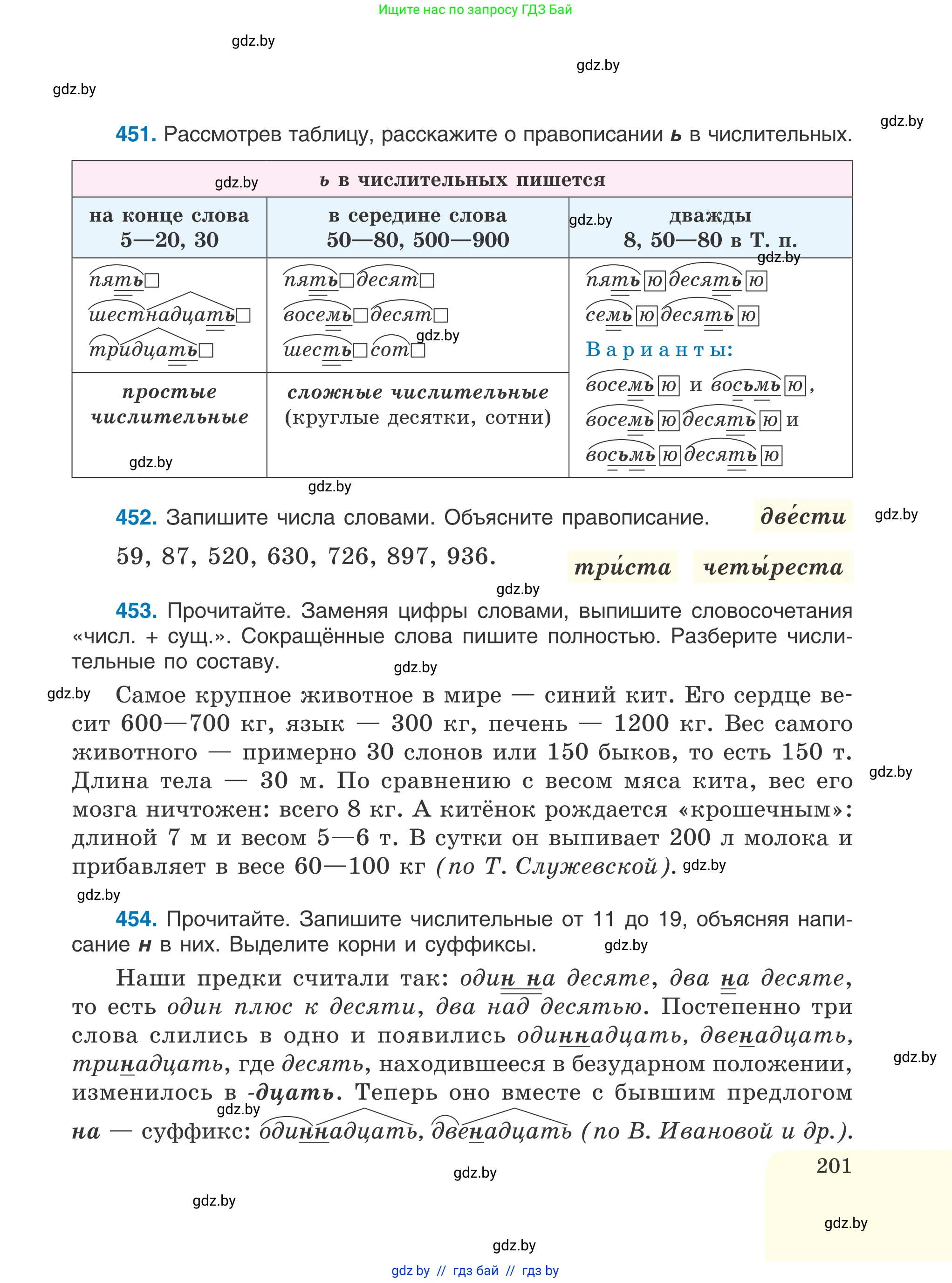 Русский язык, 6 класс Учебник, авторы: Мурина Лариса Александровна, Игнатович Татьяна Владимировна, Жадейко Жанна Фёдоровна, издательство Национальный институт образования, Минск, 2020, страница 201