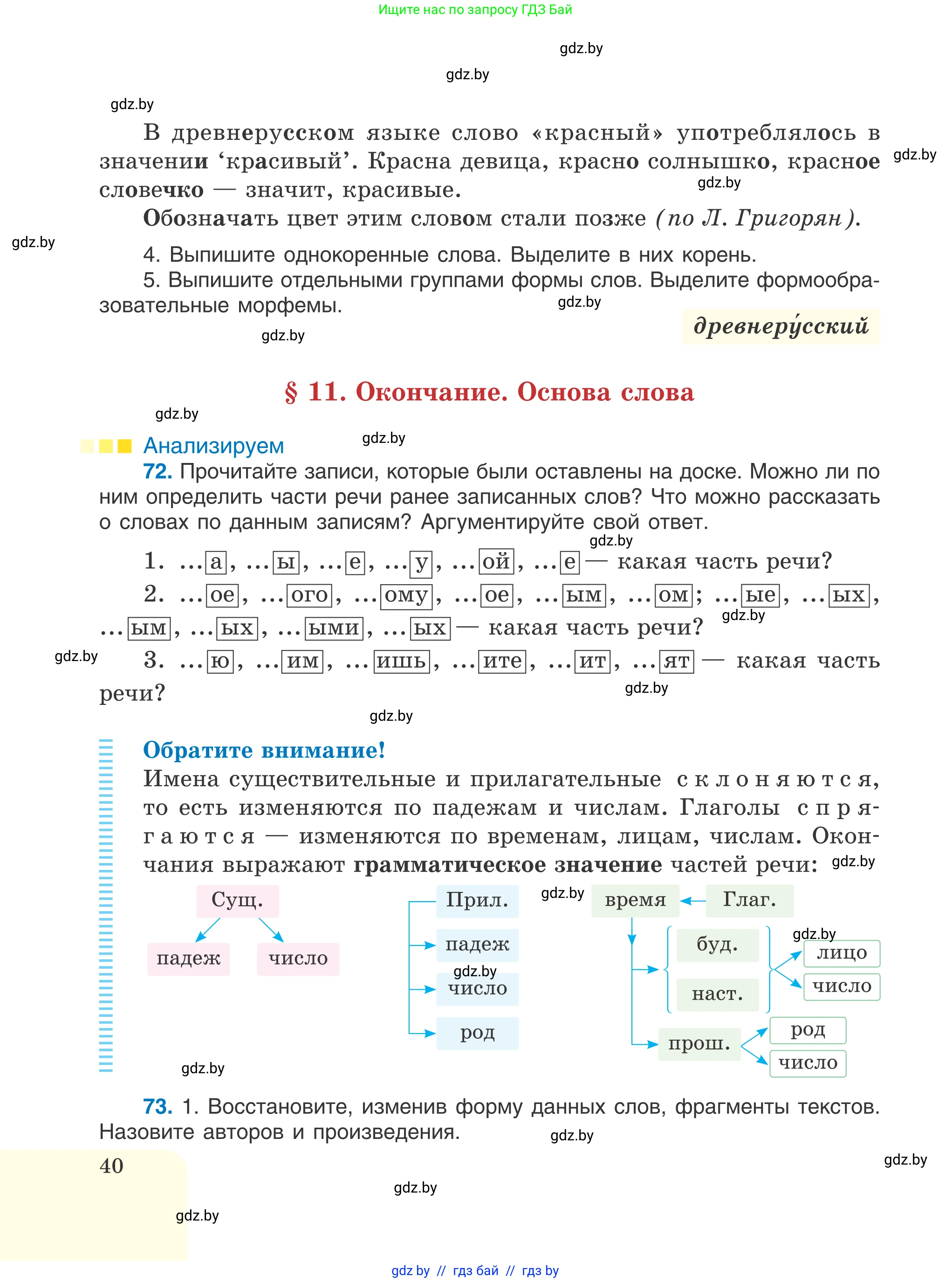 Русский язык, 6 класс Учебник, авторы: Мурина Лариса Александровна, Игнатович Татьяна Владимировна, Жадейко Жанна Фёдоровна, издательство Национальный институт образования, Минск, 2020, страница 40