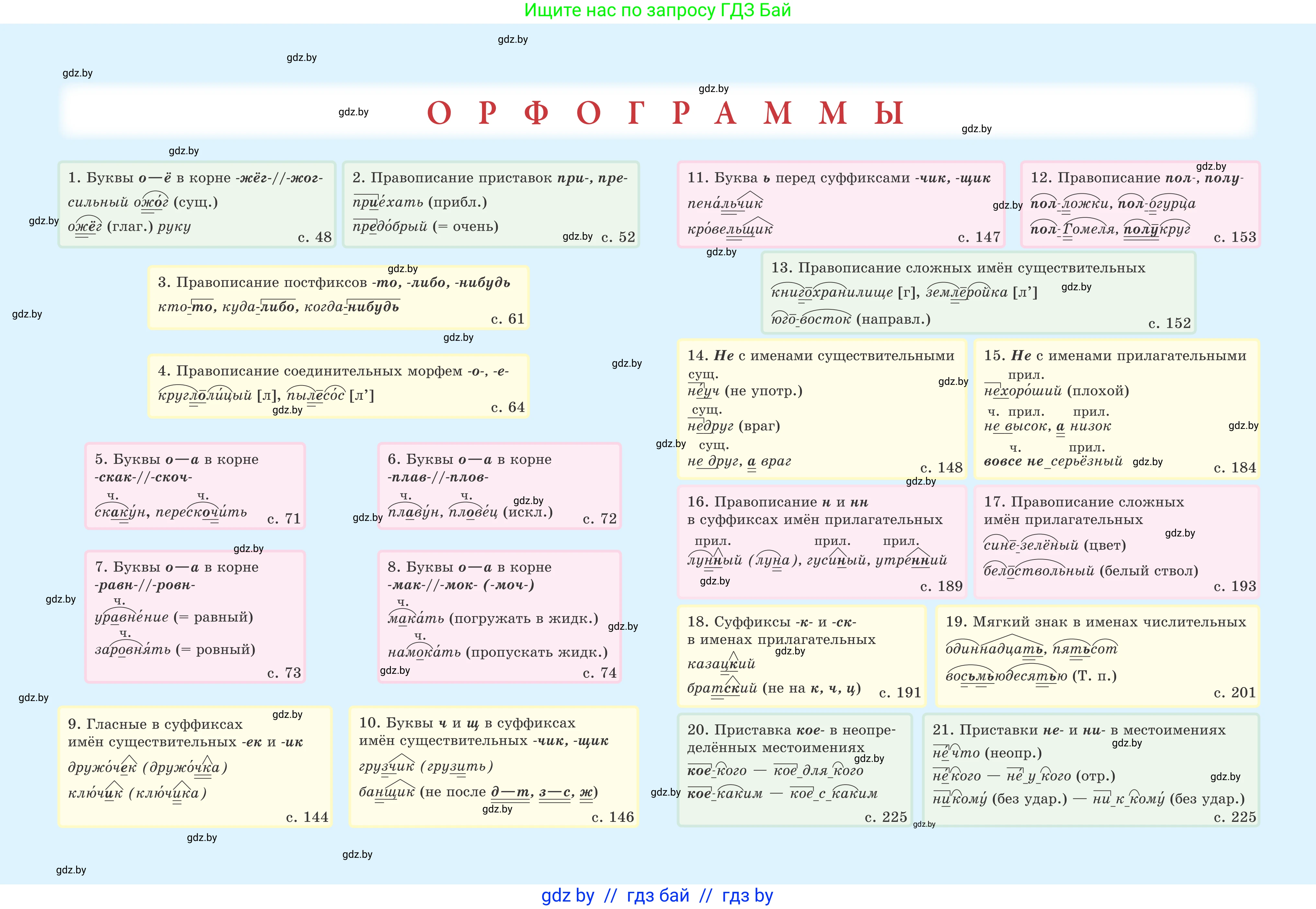 Русский язык, 6 класс Учебник, авторы: Мурина Лариса Александровна, Игнатович Татьяна Владимировна, Жадейко Жанна Фёдоровна, издательство Национальный институт образования, Минск, 2020, 