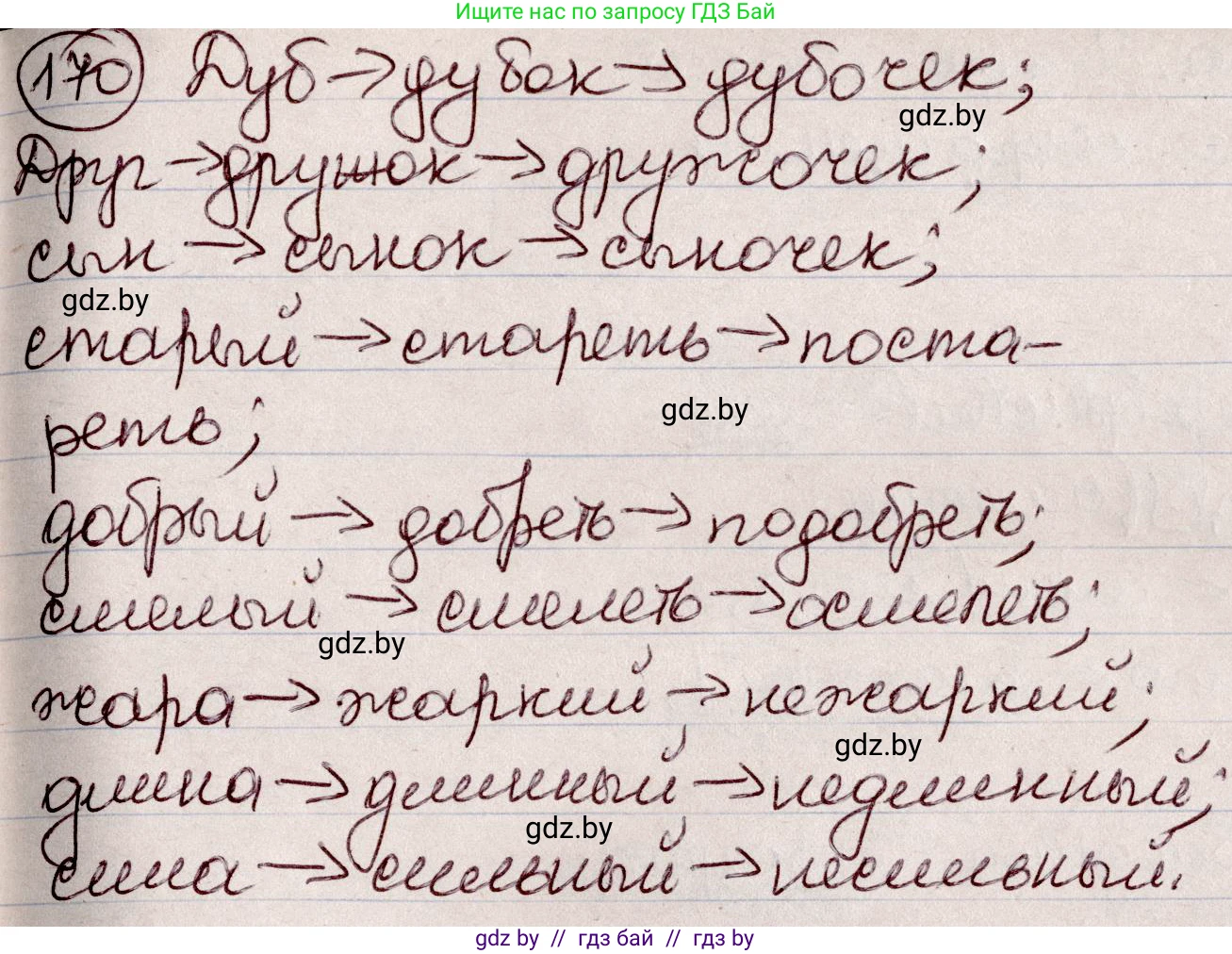 Русский язык, 6 класс Учебник, авторы: Мурина Лариса Александровна, Игнатович Татьяна Владимировна, Жадейко Жанна Фёдоровна, издательство Национальный институт образования, Минск, 2020, страница 79, номер 170, Решение 2