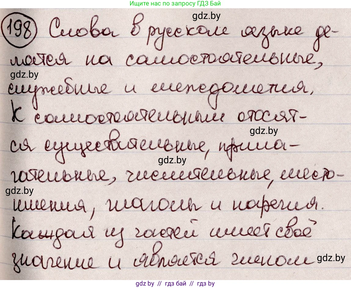Русский язык, 6 класс Учебник, авторы: Мурина Лариса Александровна, Игнатович Татьяна Владимировна, Жадейко Жанна Фёдоровна, издательство Национальный институт образования, Минск, 2020, страница 94, номер 198, Решение 2
