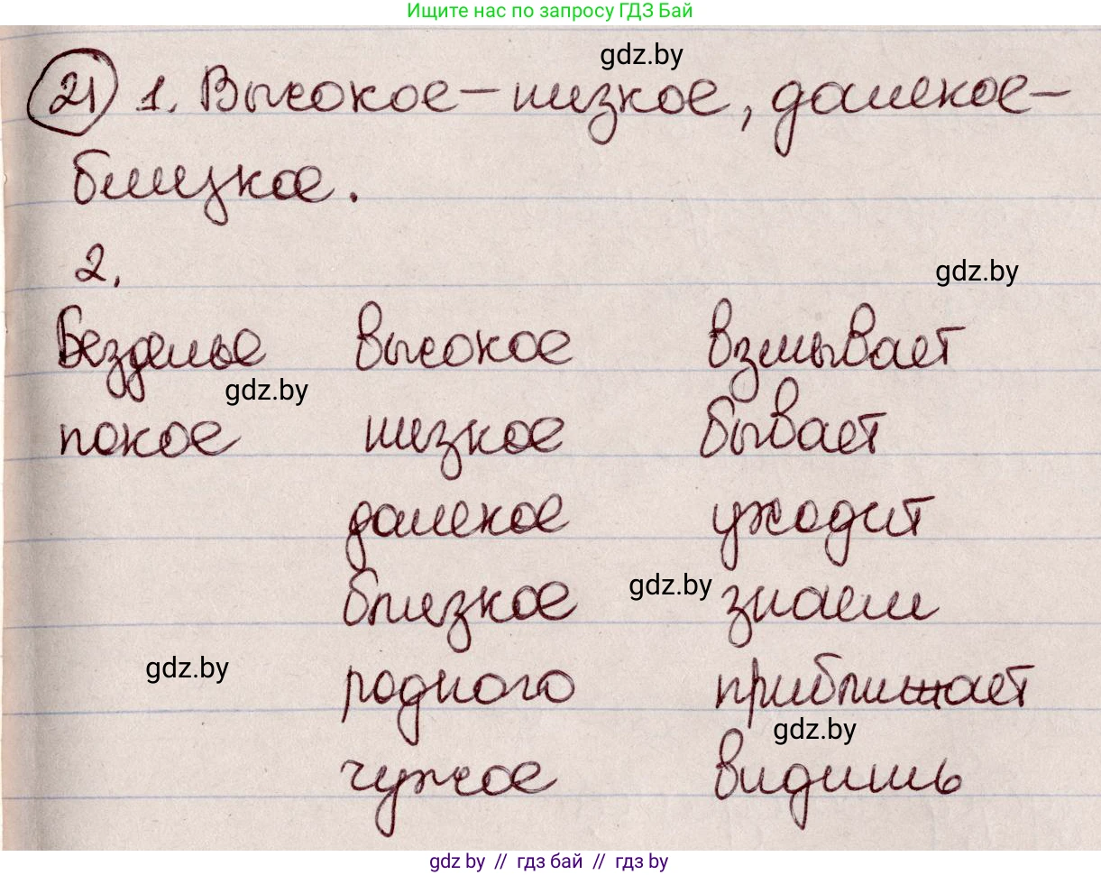 Русский язык, 6 класс Учебник, авторы: Мурина Лариса Александровна, Игнатович Татьяна Владимировна, Жадейко Жанна Фёдоровна, издательство Национальный институт образования, Минск, 2020, страница 15, номер 21, Решение 2