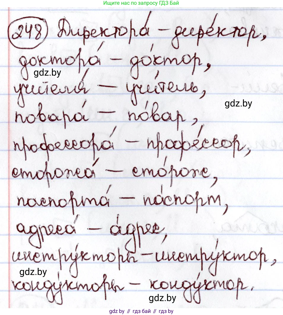 Русский язык, 6 класс Учебник, авторы: Мурина Лариса Александровна, Игнатович Татьяна Владимировна, Жадейко Жанна Фёдоровна, издательство Национальный институт образования, Минск, 2020, страница 118, номер 248, Решение 2