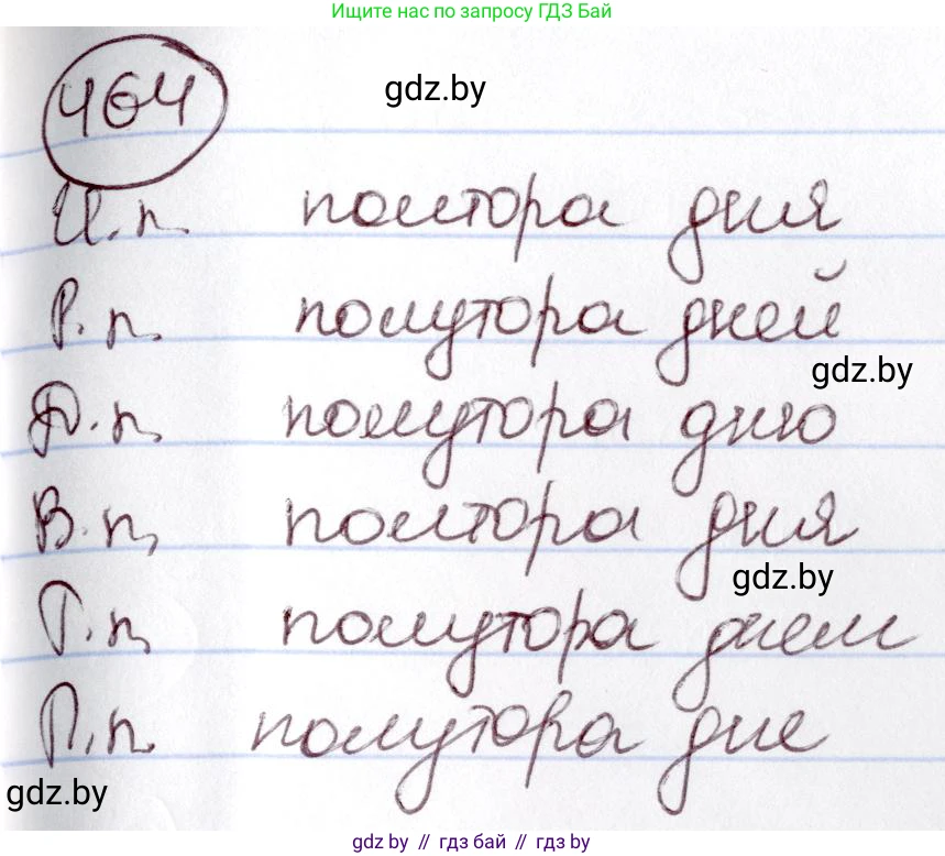Русский язык, 6 класс Учебник, авторы: Мурина Лариса Александровна, Игнатович Татьяна Владимировна, Жадейко Жанна Фёдоровна, издательство Национальный институт образования, Минск, 2020, страница 205, номер 464, Решение 2