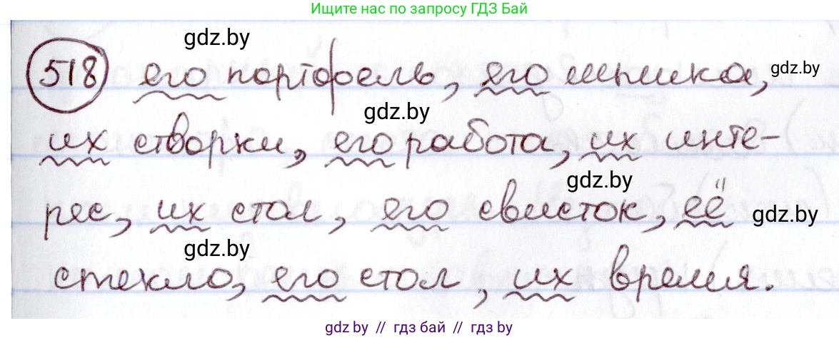 Русский язык, 6 класс Учебник, авторы: Мурина Лариса Александровна, Игнатович Татьяна Владимировна, Жадейко Жанна Фёдоровна, издательство Национальный институт образования, Минск, 2020, страница 220, номер 518, Решение 2