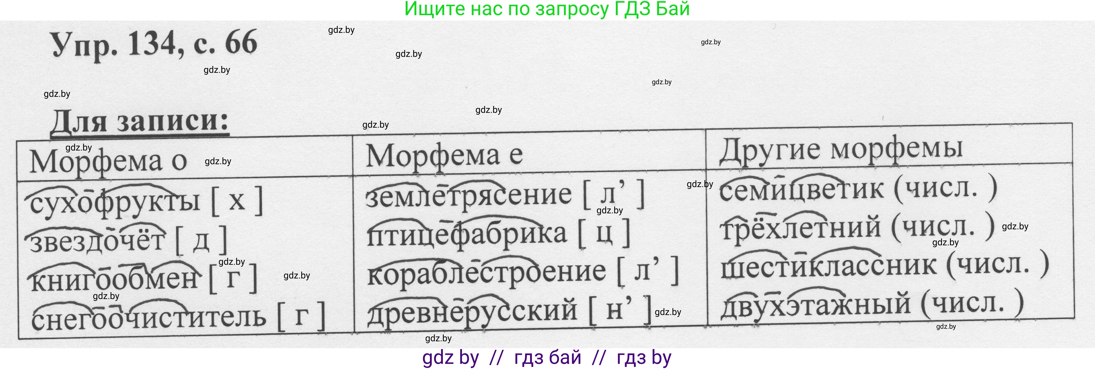 Русский язык, 6 класс Учебник, авторы: Мурина Лариса Александровна, Игнатович Татьяна Владимировна, Жадейко Жанна Фёдоровна, издательство Национальный институт образования, Минск, 2020, страница 66, номер 134, Решение 1