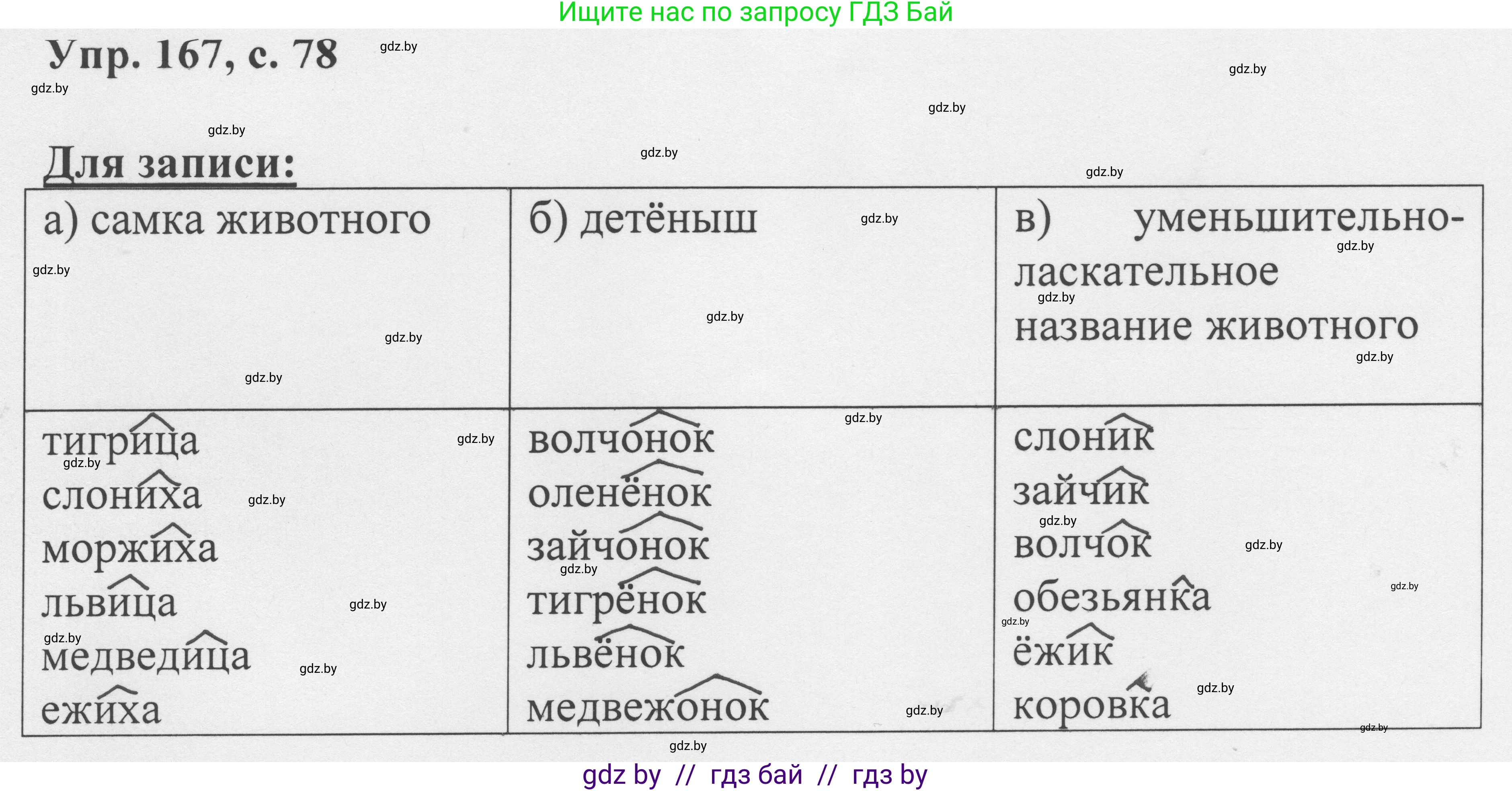 Русский язык, 6 класс Учебник, авторы: Мурина Лариса Александровна, Игнатович Татьяна Владимировна, Жадейко Жанна Фёдоровна, издательство Национальный институт образования, Минск, 2020, страница 78, номер 167, Решение 1