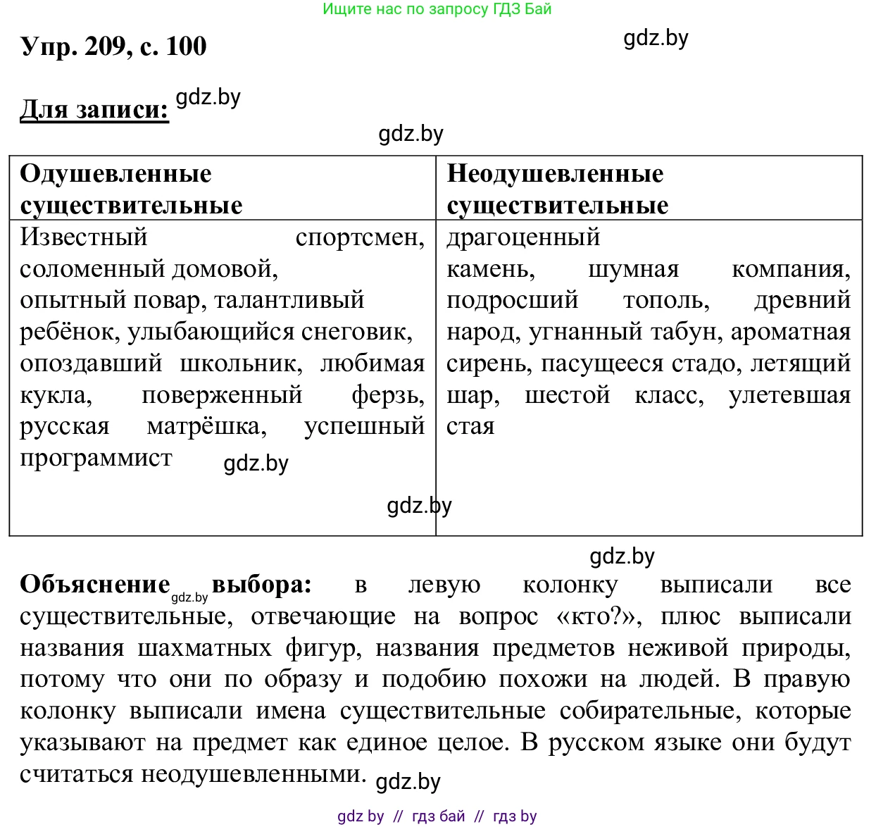 Русский язык, 6 класс Учебник, авторы: Мурина Лариса Александровна, Игнатович Татьяна Владимировна, Жадейко Жанна Фёдоровна, издательство Национальный институт образования, Минск, 2020, страница 100, номер 209, Решение 1