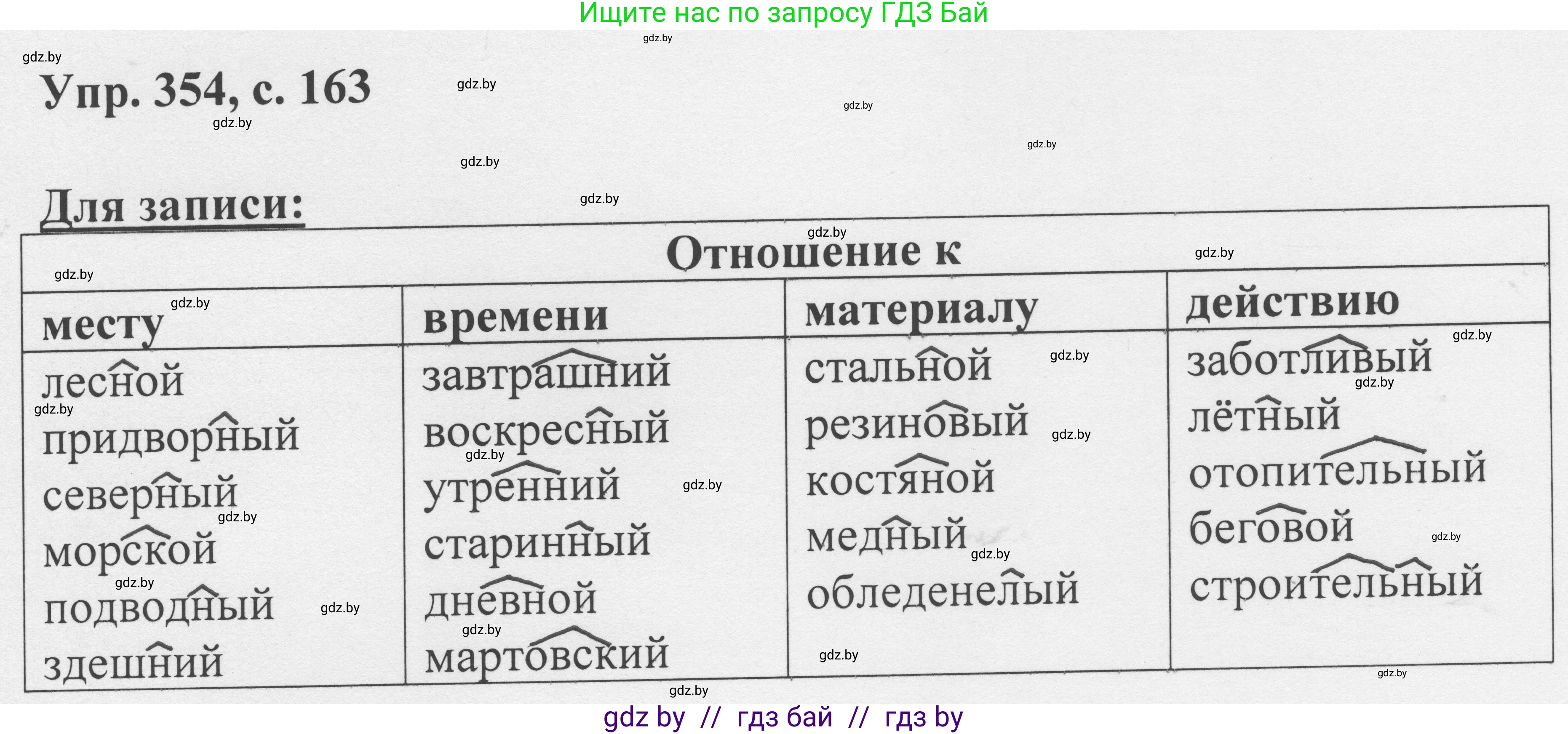 Русский язык, 6 класс Учебник, авторы: Мурина Лариса Александровна, Игнатович Татьяна Владимировна, Жадейко Жанна Фёдоровна, издательство Национальный институт образования, Минск, 2020, страница 163, номер 354, Решение 1