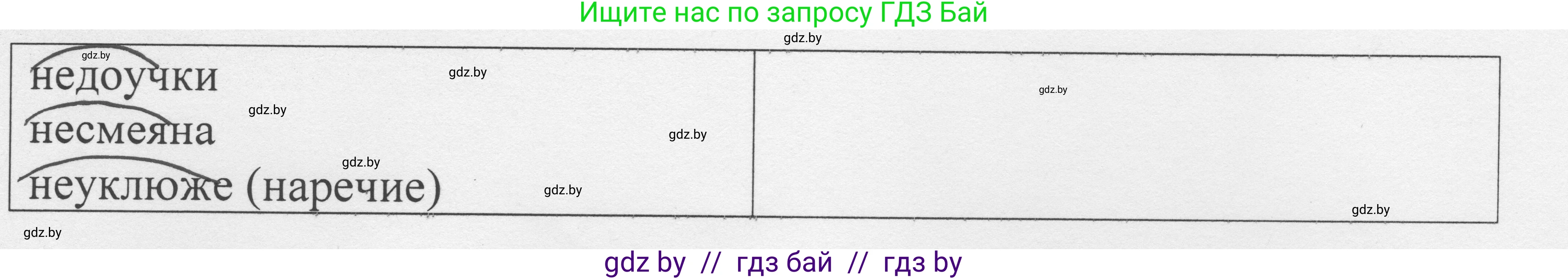 Русский язык, 6 класс Учебник, авторы: Мурина Лариса Александровна, Игнатович Татьяна Владимировна, Жадейко Жанна Фёдоровна, издательство Национальный институт образования, Минск, 2020, страница 185, номер 411, Решение 1 (продолжение 2)