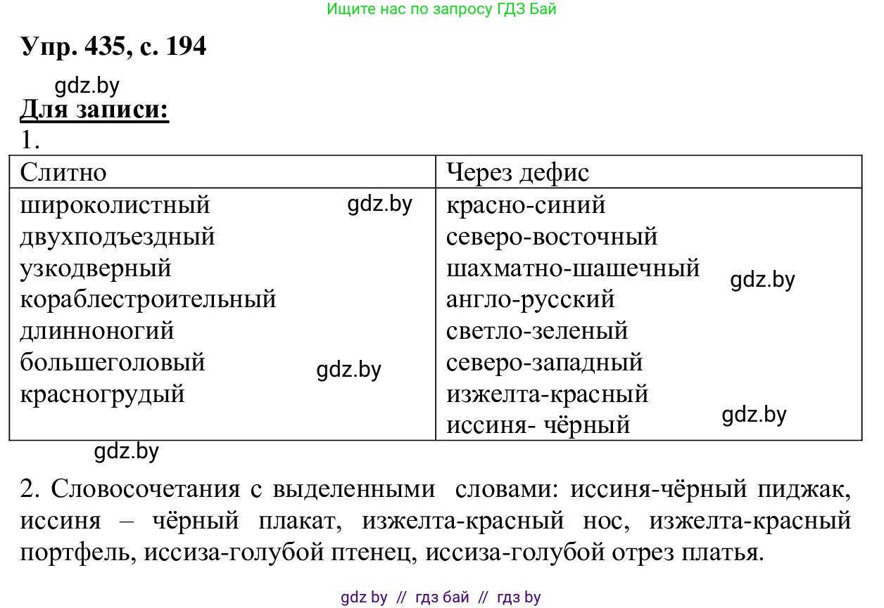Русский язык, 6 класс Учебник, авторы: Мурина Лариса Александровна, Игнатович Татьяна Владимировна, Жадейко Жанна Фёдоровна, издательство Национальный институт образования, Минск, 2020, страница 194, номер 435, Решение 1