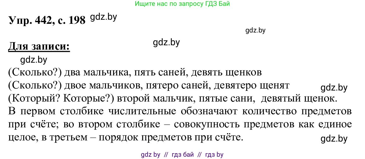 Русский язык, 6 класс Учебник, авторы: Мурина Лариса Александровна, Игнатович Татьяна Владимировна, Жадейко Жанна Фёдоровна, издательство Национальный институт образования, Минск, 2020, страница 198, номер 442, Решение 1