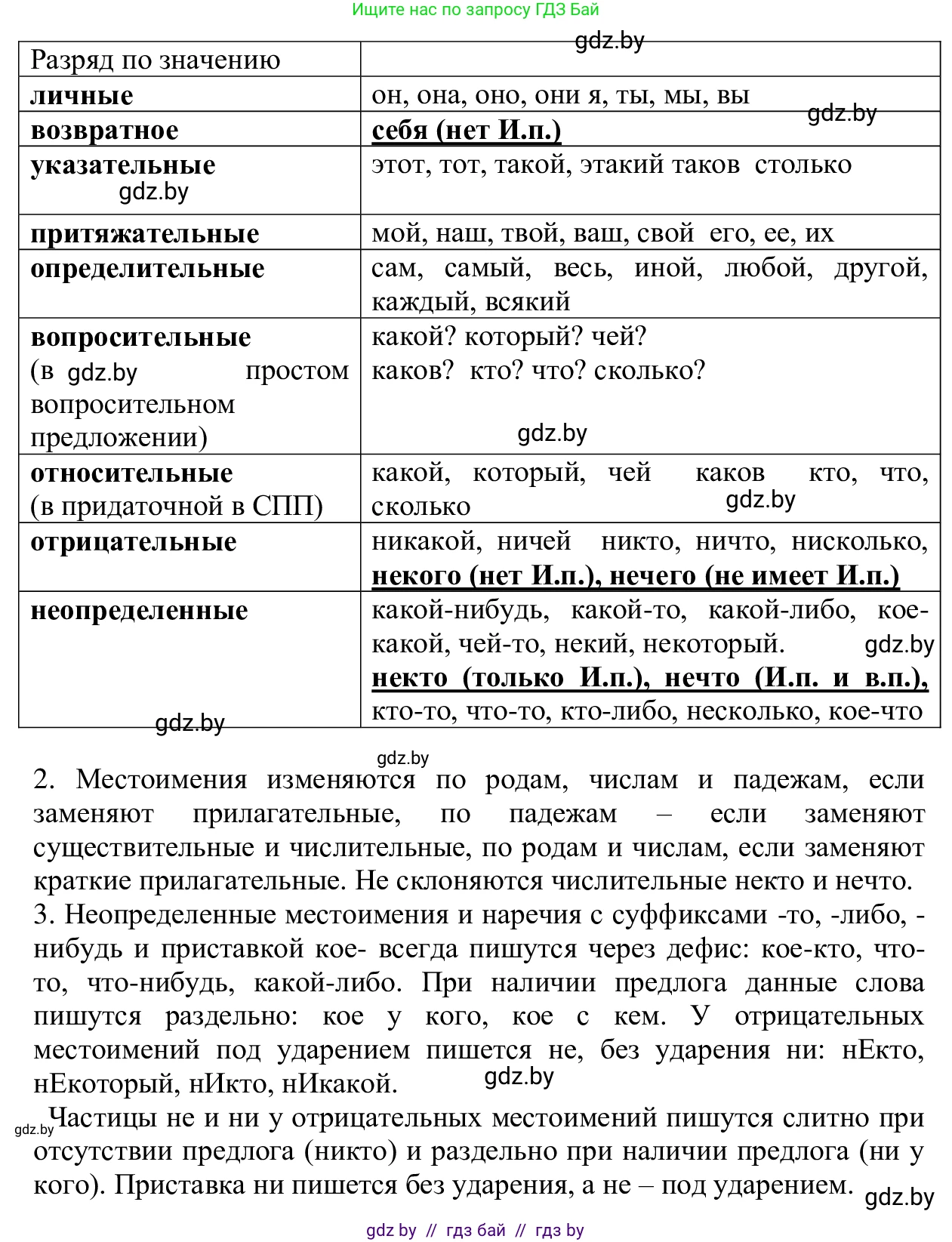 Русский язык, 6 класс Учебник, авторы: Мурина Лариса Александровна, Игнатович Татьяна Владимировна, Жадейко Жанна Фёдоровна, издательство Национальный институт образования, Минск, 2020, страница 229, Решение 1 (продолжение 2)