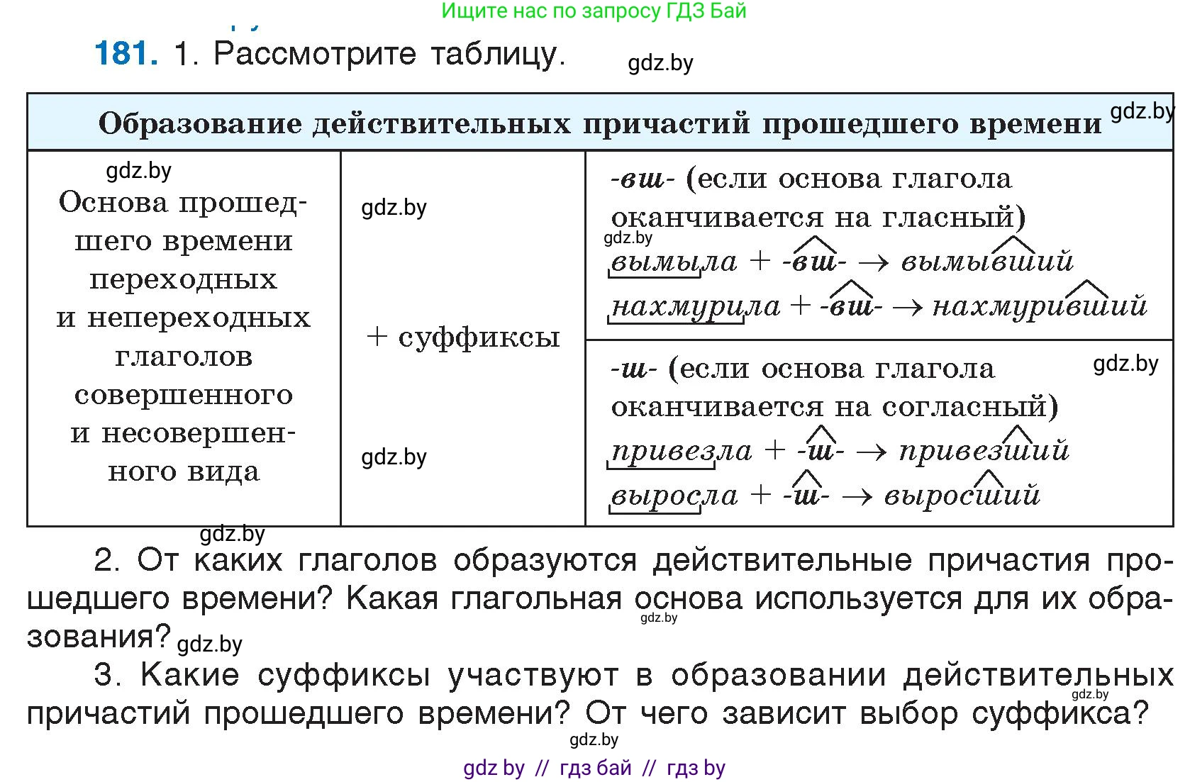 Русский язык, 7 класс Учебник, авторы: Волынец Татьяна Николаевна, Литвинко Франя Михайловна, Долбик Елена Евгеньевна, Таяновская И В, Винник И Р, издательство Национальный институт образования, Минск, 2020, бирюзового цвета, страница 91, номер 181, Условие