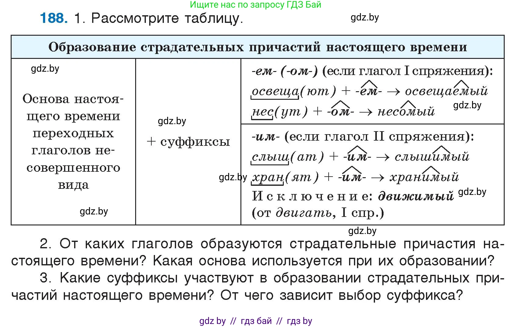 Русский язык, 7 класс Учебник, авторы: Волынец Татьяна Николаевна, Литвинко Франя Михайловна, Долбик Елена Евгеньевна, Таяновская И В, Винник И Р, издательство Национальный институт образования, Минск, 2020, бирюзового цвета, страница 94, номер 188, Условие
