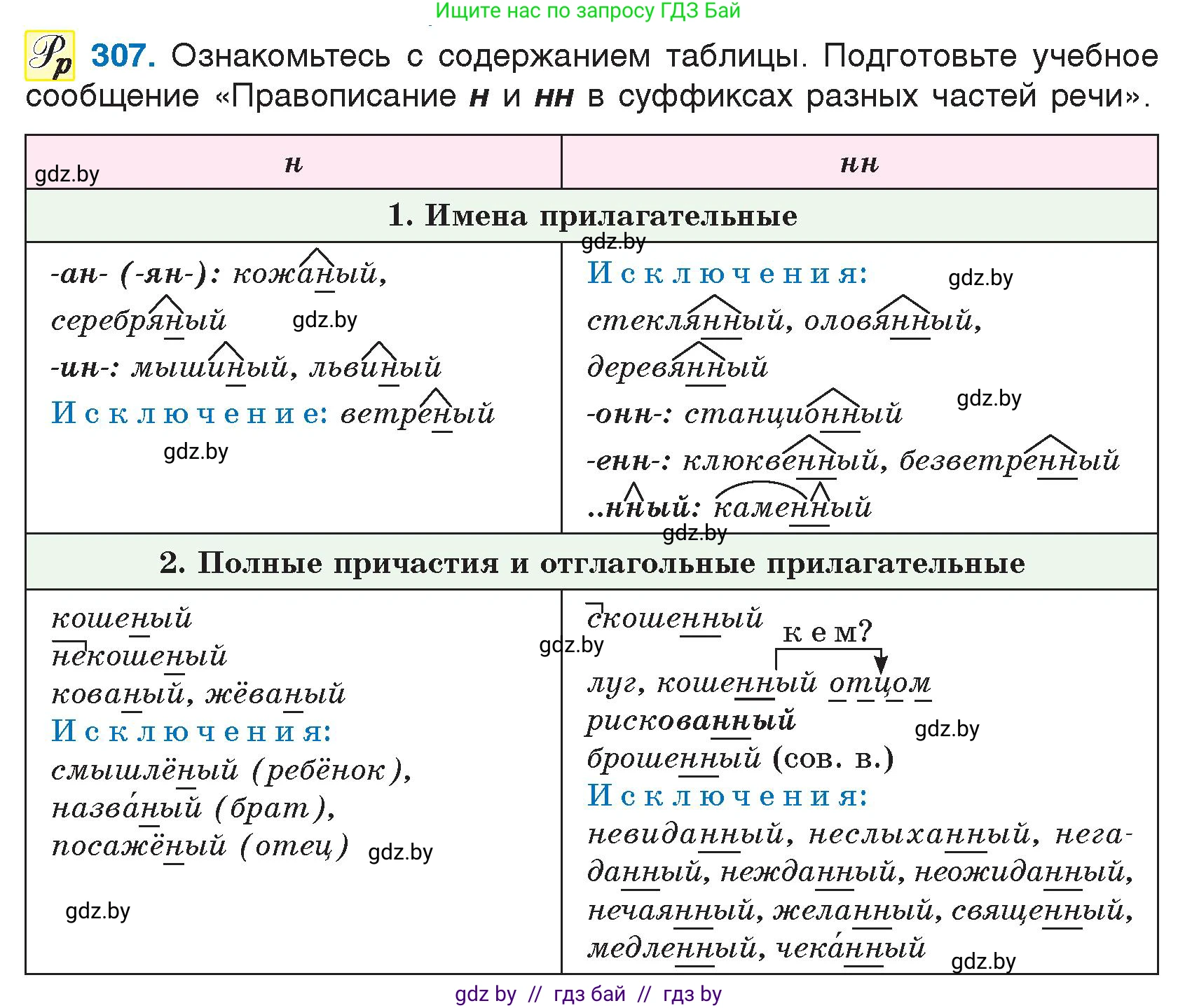 Русский язык, 7 класс Учебник, авторы: Волынец Татьяна Николаевна, Литвинко Франя Михайловна, Долбик Елена Евгеньевна, Таяновская И В, Винник И Р, издательство Национальный институт образования, Минск, 2020, бирюзового цвета, страница 150, номер 307, Условие