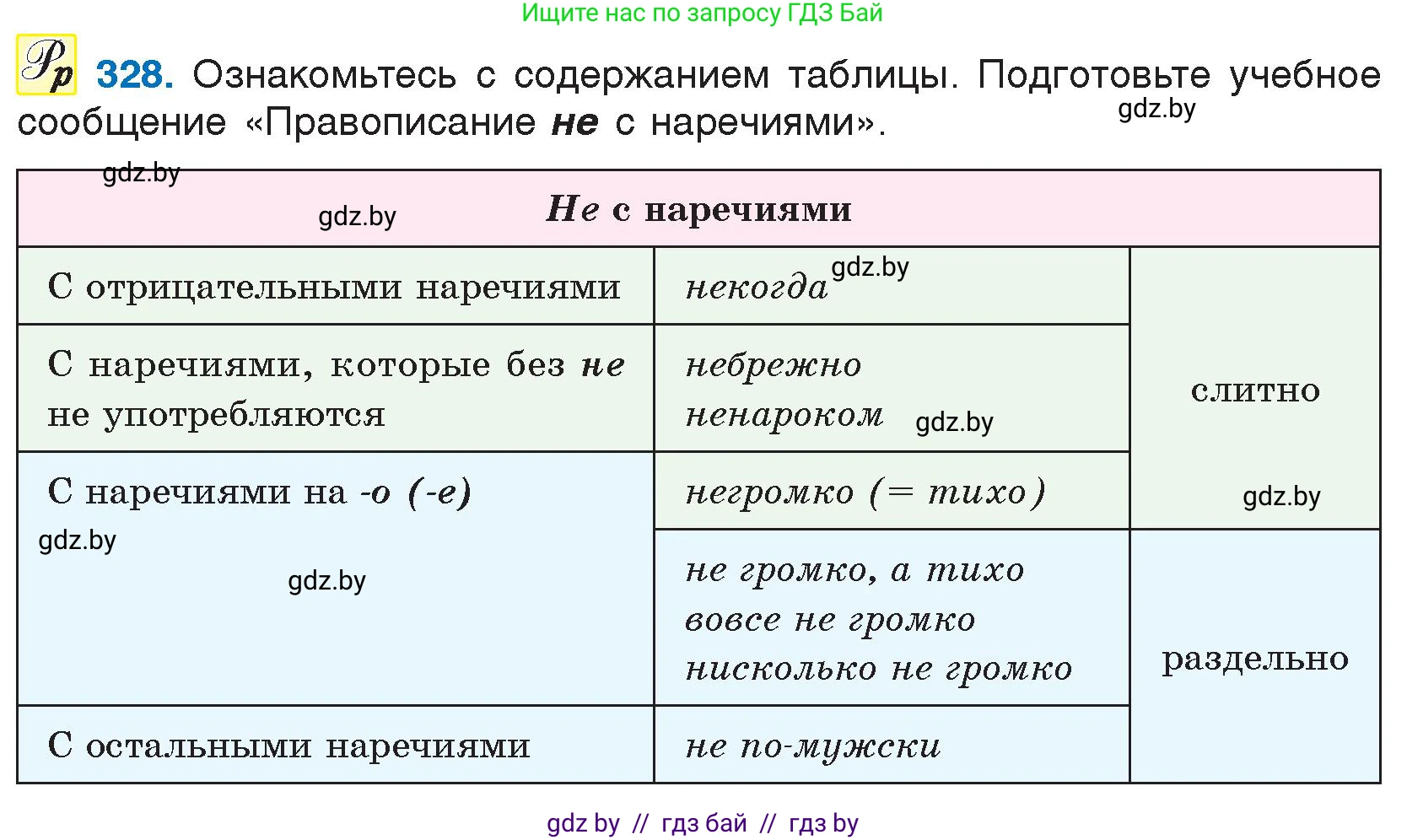 Русский язык, 7 класс Учебник, авторы: Волынец Татьяна Николаевна, Литвинко Франя Михайловна, Долбик Елена Евгеньевна, Таяновская И В, Винник И Р, издательство Национальный институт образования, Минск, 2020, бирюзового цвета, страница 158, номер 328, Условие