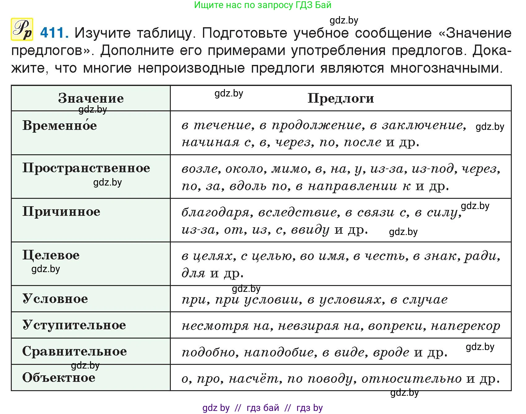 Русский язык, 7 класс Учебник, авторы: Волынец Татьяна Николаевна, Литвинко Франя Михайловна, Долбик Елена Евгеньевна, Таяновская И В, Винник И Р, издательство Национальный институт образования, Минск, 2020, бирюзового цвета, страница 196, номер 411, Условие