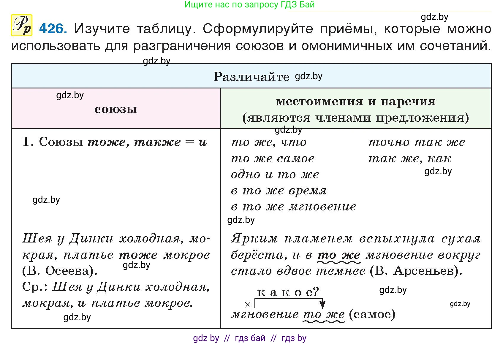 Русский язык, 7 класс Учебник, авторы: Волынец Татьяна Николаевна, Литвинко Франя Михайловна, Долбик Елена Евгеньевна, Таяновская И В, Винник И Р, издательство Национальный институт образования, Минск, 2020, бирюзового цвета, страница 205, номер 426, Условие