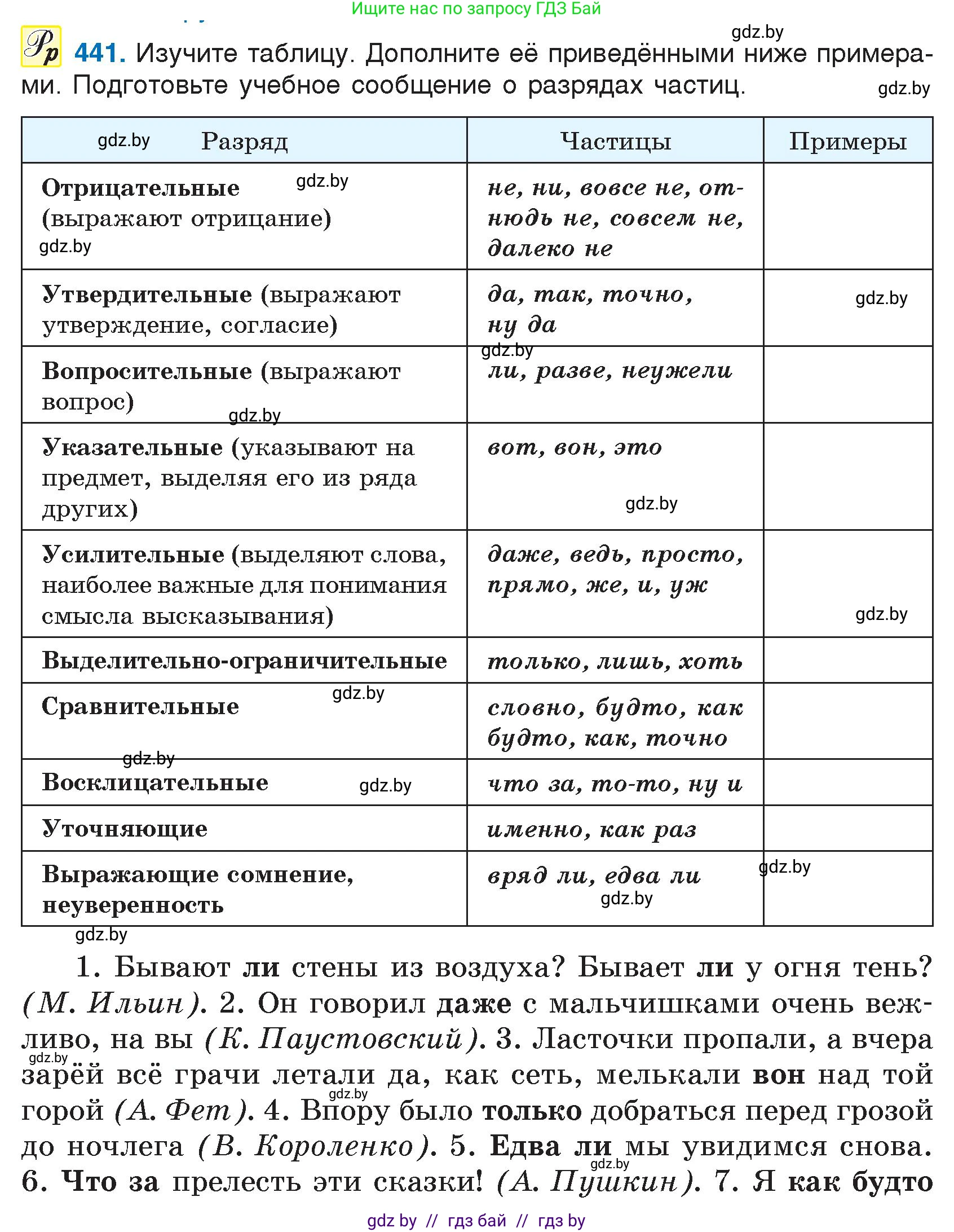 Русский язык, 7 класс Учебник, авторы: Волынец Татьяна Николаевна, Литвинко Франя Михайловна, Долбик Елена Евгеньевна, Таяновская И В, Винник И Р, издательство Национальный институт образования, Минск, 2020, бирюзового цвета, страница 213, номер 441, Условие
