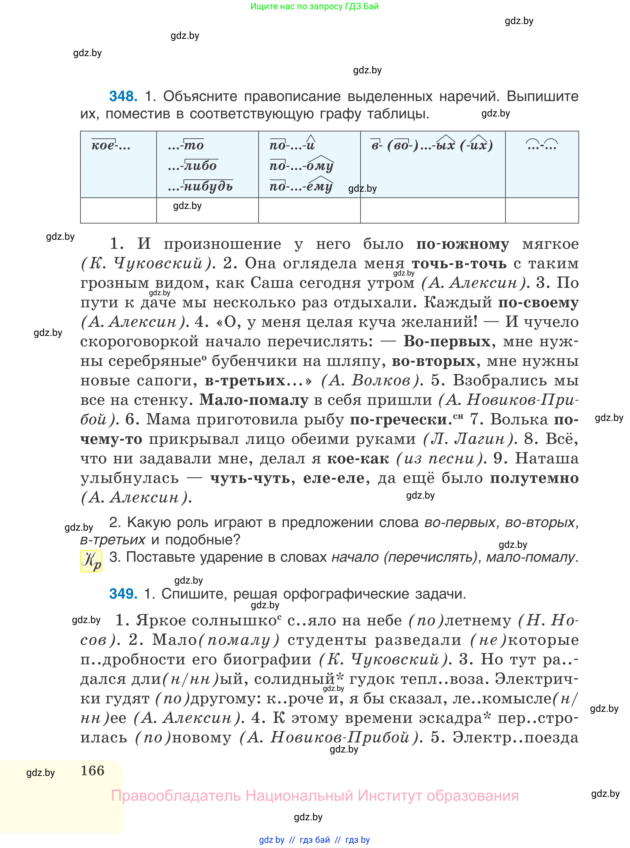 Русский язык, 7 класс Учебник, авторы: Волынец Татьяна Николаевна, Литвинко Франя Михайловна, Долбик Елена Евгеньевна, Таяновская И В, Винник И Р, издательство Национальный институт образования, Минск, 2020, бирюзового цвета, страница 166