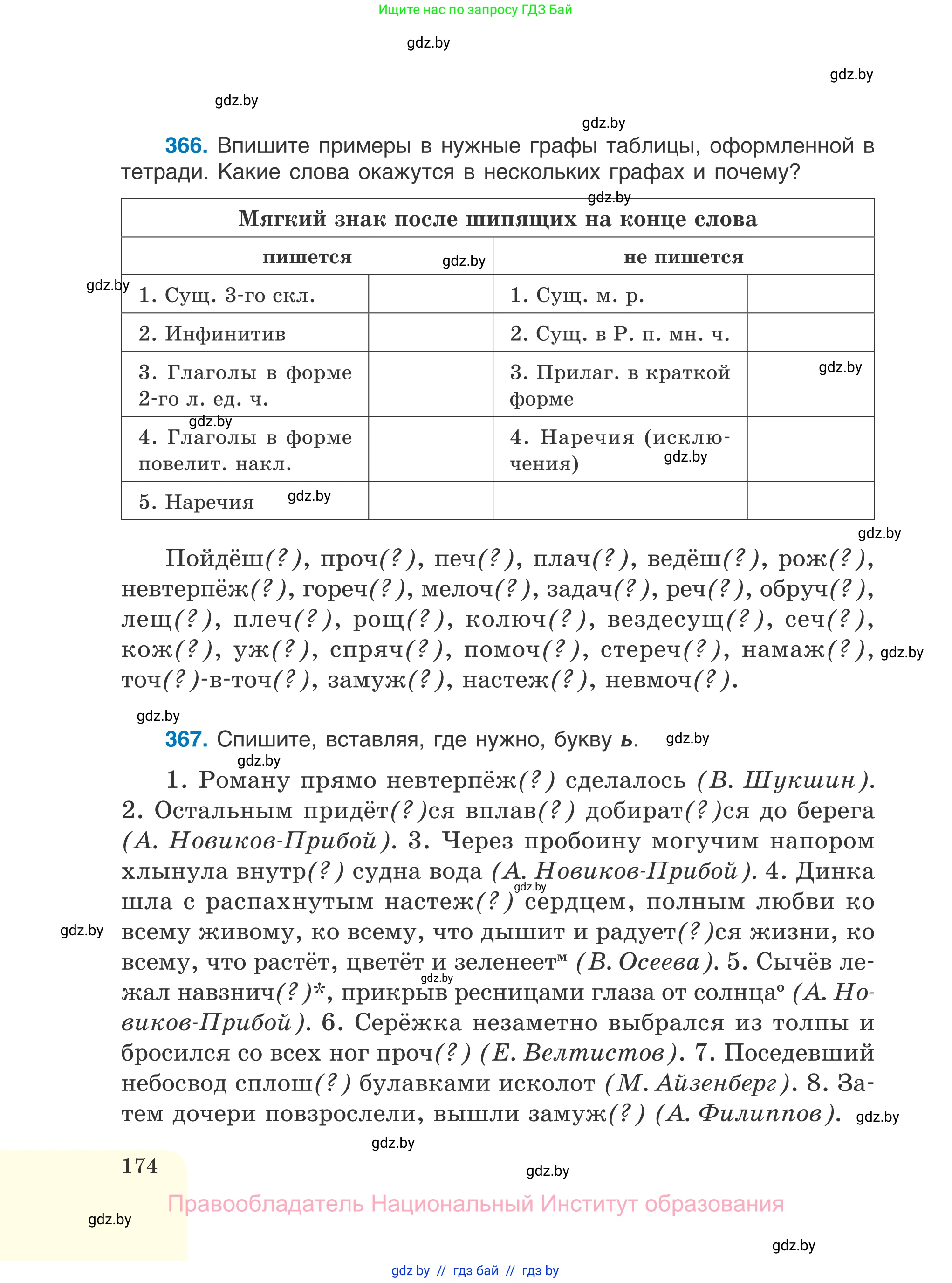 Русский язык, 7 класс Учебник, авторы: Волынец Татьяна Николаевна, Литвинко Франя Михайловна, Долбик Елена Евгеньевна, Таяновская И В, Винник И Р, издательство Национальный институт образования, Минск, 2020, бирюзового цвета, страница 174