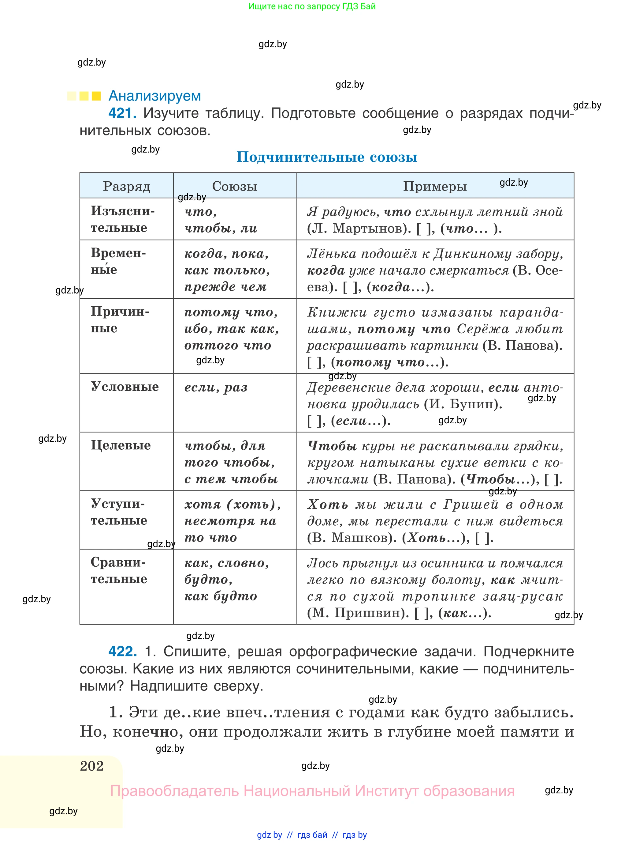 Русский язык, 7 класс Учебник, авторы: Волынец Татьяна Николаевна, Литвинко Франя Михайловна, Долбик Елена Евгеньевна, Таяновская И В, Винник И Р, издательство Национальный институт образования, Минск, 2020, бирюзового цвета, страница 202