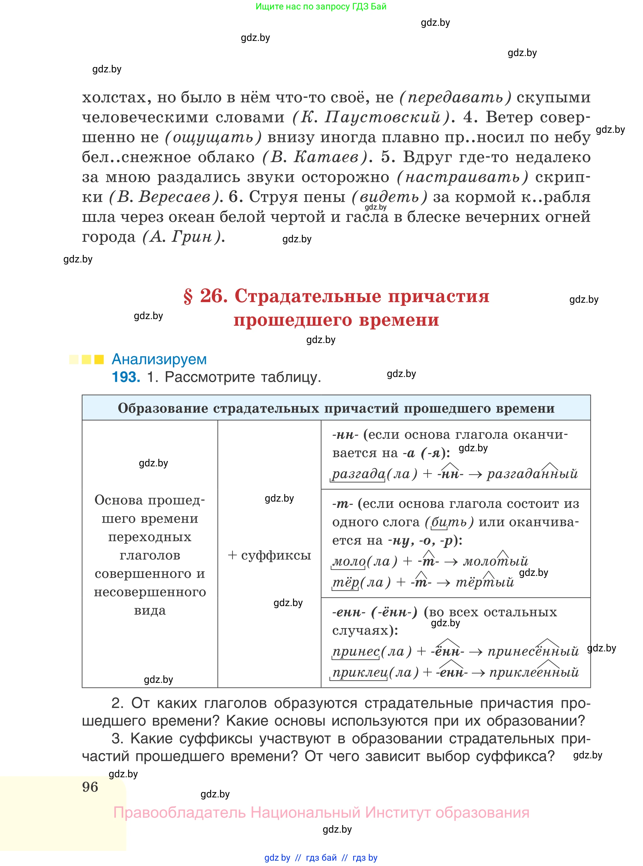 Русский язык, 7 класс Учебник, авторы: Волынец Татьяна Николаевна, Литвинко Франя Михайловна, Долбик Елена Евгеньевна, Таяновская И В, Винник И Р, издательство Национальный институт образования, Минск, 2020, бирюзового цвета, страница 96
