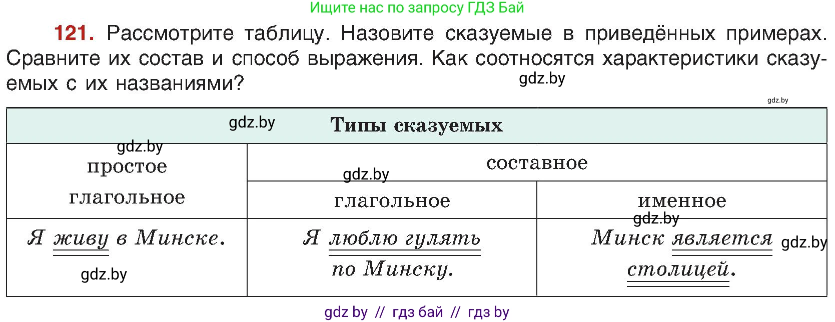 Русский язык, 8 класс Учебник, авторы: Мурина Лариса Александровна, Долбик Елена Евгеньевна, Леонович Валентина Леонидовна, Жадейко Жанна Фёдоровна, издательство Академия образования, Минск, 2024, страница 74, номер 121, Условие