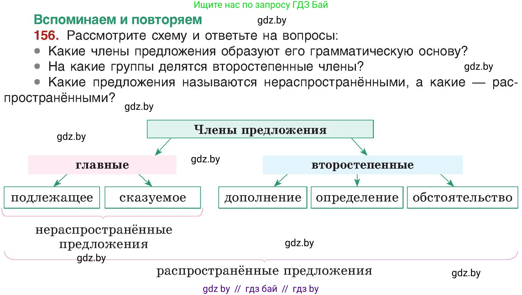 Русский язык, 8 класс Учебник, авторы: Мурина Лариса Александровна, Долбик Елена Евгеньевна, Леонович Валентина Леонидовна, Жадейко Жанна Фёдоровна, издательство Академия образования, Минск, 2024, страница 90, номер 156, Условие