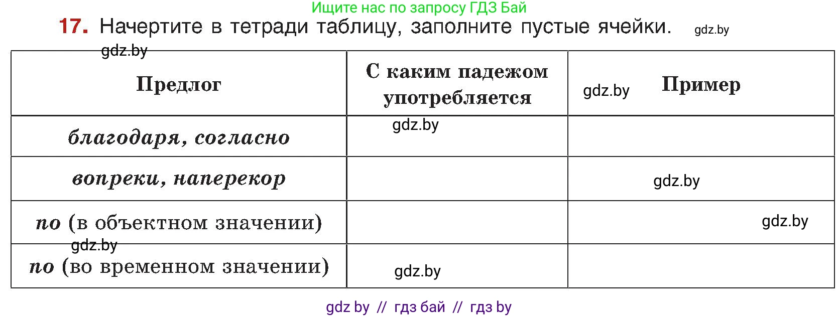 Русский язык, 8 класс Учебник, авторы: Мурина Лариса Александровна, Долбик Елена Евгеньевна, Леонович Валентина Леонидовна, Жадейко Жанна Фёдоровна, издательство Академия образования, Минск, 2024, страница 15, номер 17, Условие