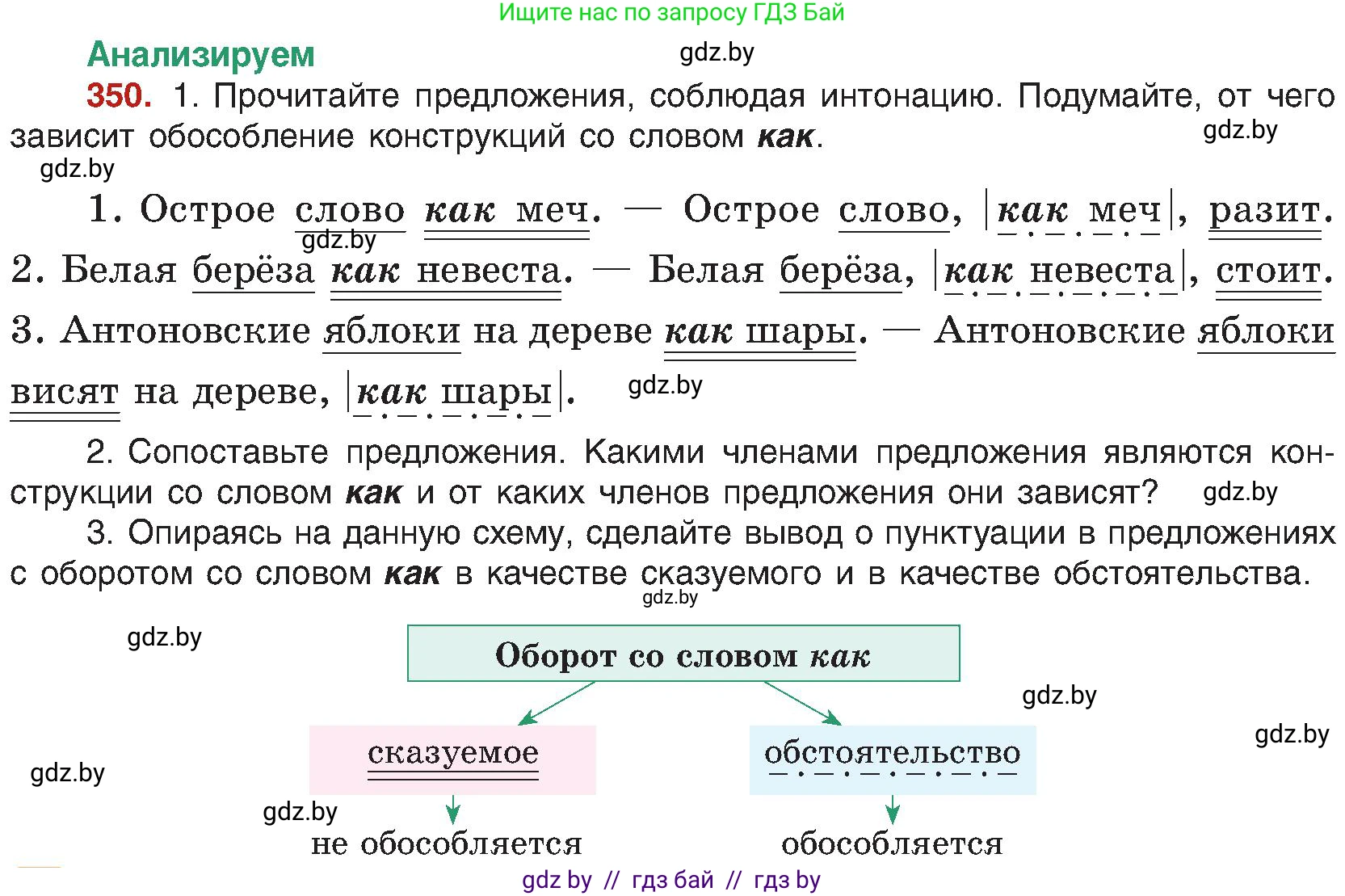 Русский язык, 8 класс Учебник, авторы: Мурина Лариса Александровна, Долбик Елена Евгеньевна, Леонович Валентина Леонидовна, Жадейко Жанна Фёдоровна, издательство Академия образования, Минск, 2024, страница 192, номер 350, Условие