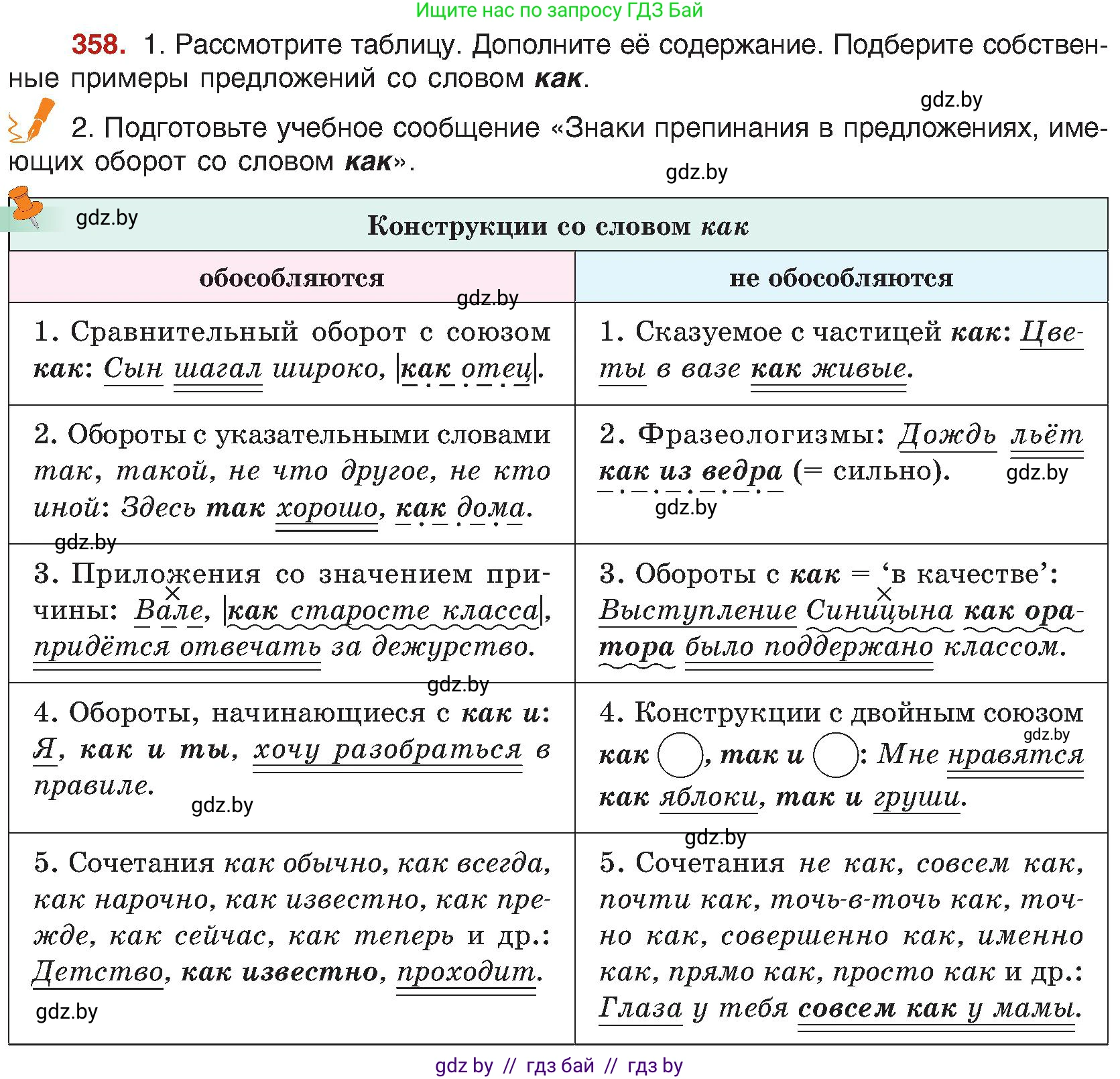 Русский язык, 8 класс Учебник, авторы: Мурина Лариса Александровна, Долбик Елена Евгеньевна, Леонович Валентина Леонидовна, Жадейко Жанна Фёдоровна, издательство Академия образования, Минск, 2024, страница 196, номер 358, Условие