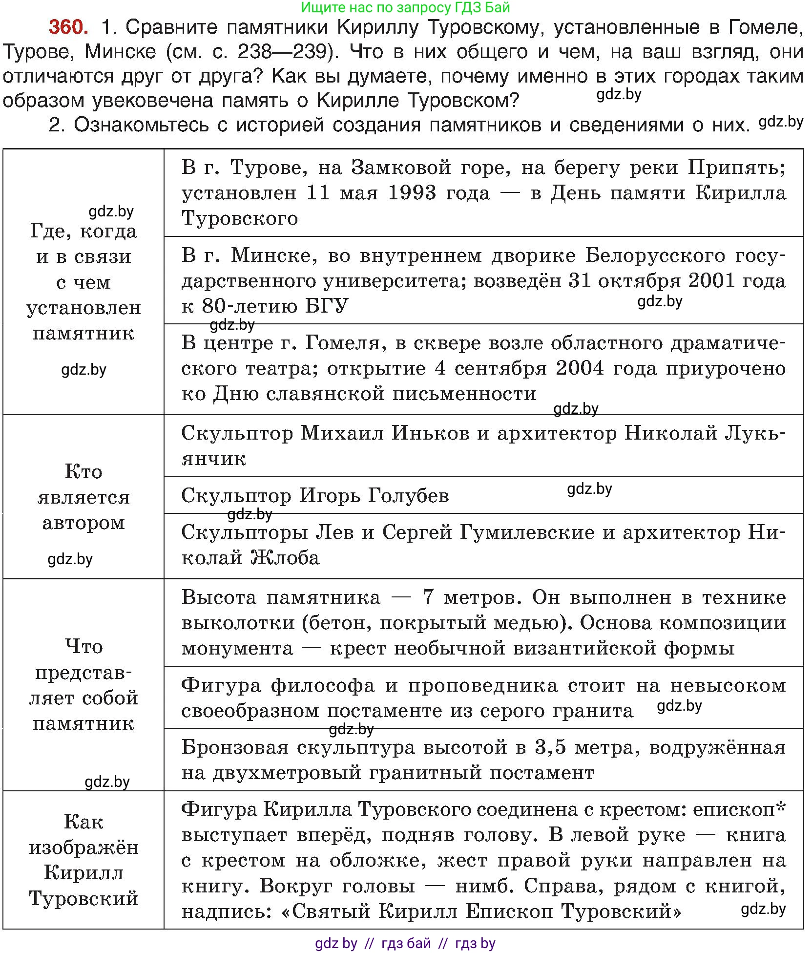 Русский язык, 8 класс Учебник, авторы: Мурина Лариса Александровна, Долбик Елена Евгеньевна, Леонович Валентина Леонидовна, Жадейко Жанна Фёдоровна, издательство Академия образования, Минск, 2024, страница 197, номер 360, Условие