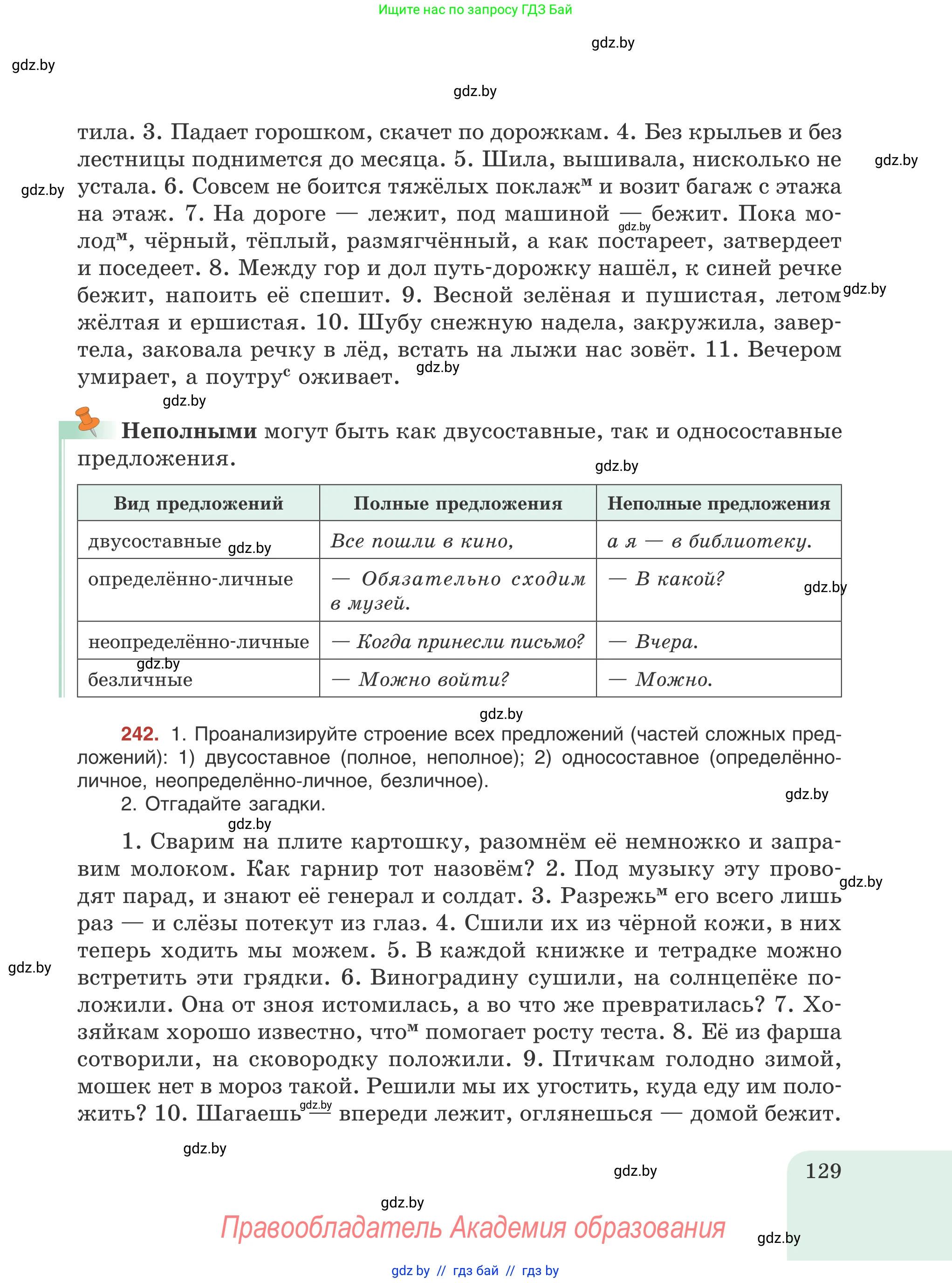 Русский язык, 8 класс Учебник, авторы: Мурина Лариса Александровна, Долбик Елена Евгеньевна, Леонович Валентина Леонидовна, Жадейко Жанна Фёдоровна, издательство Академия образования, Минск, 2024, страница 129