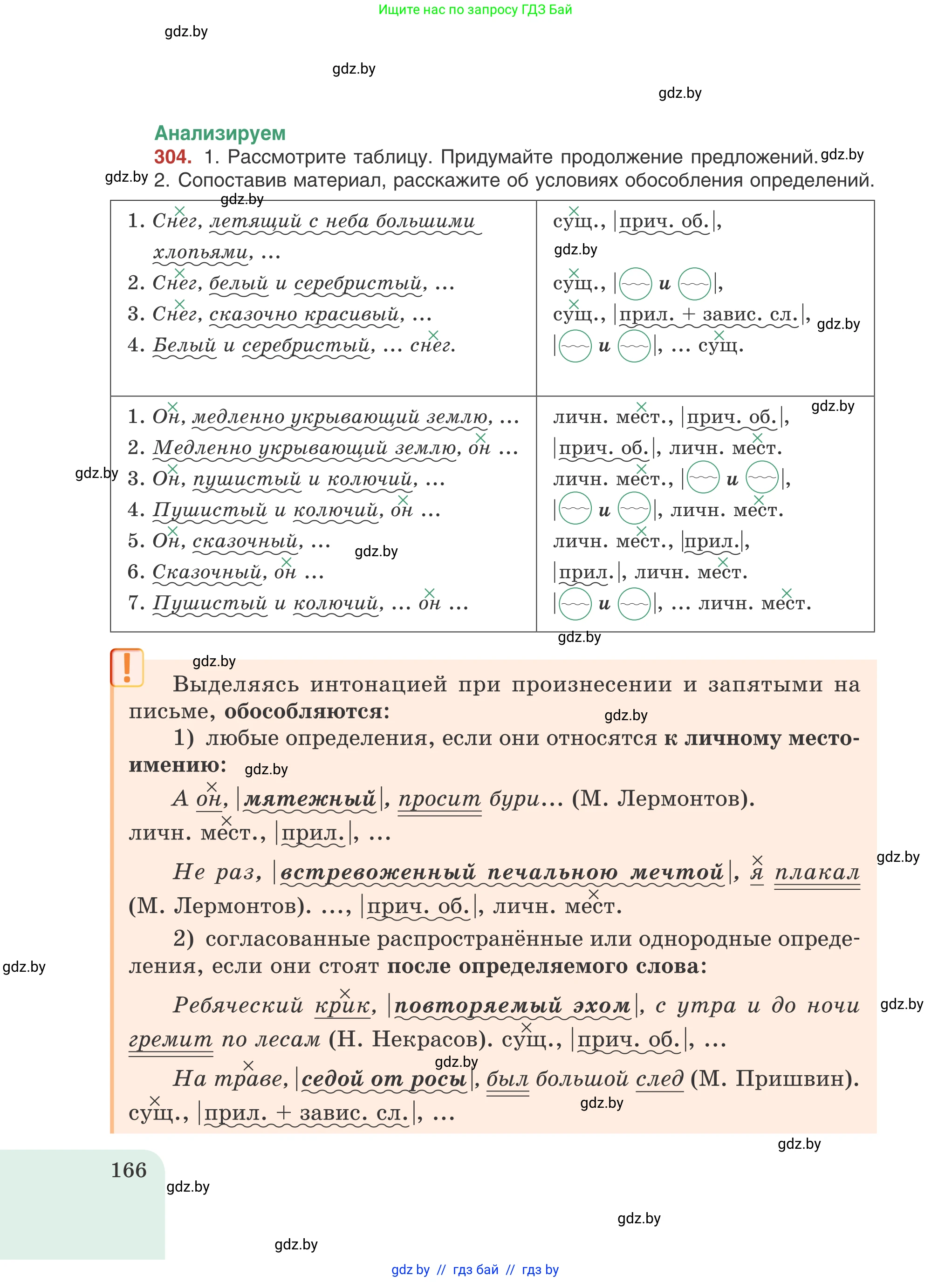 Русский язык, 8 класс Учебник, авторы: Мурина Лариса Александровна, Долбик Елена Евгеньевна, Леонович Валентина Леонидовна, Жадейко Жанна Фёдоровна, издательство Академия образования, Минск, 2024, страница 166