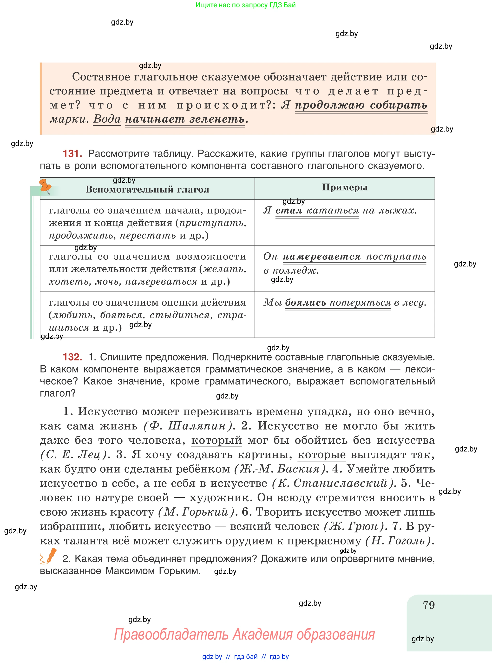 Русский язык, 8 класс Учебник, авторы: Мурина Лариса Александровна, Долбик Елена Евгеньевна, Леонович Валентина Леонидовна, Жадейко Жанна Фёдоровна, издательство Академия образования, Минск, 2024, страница 79