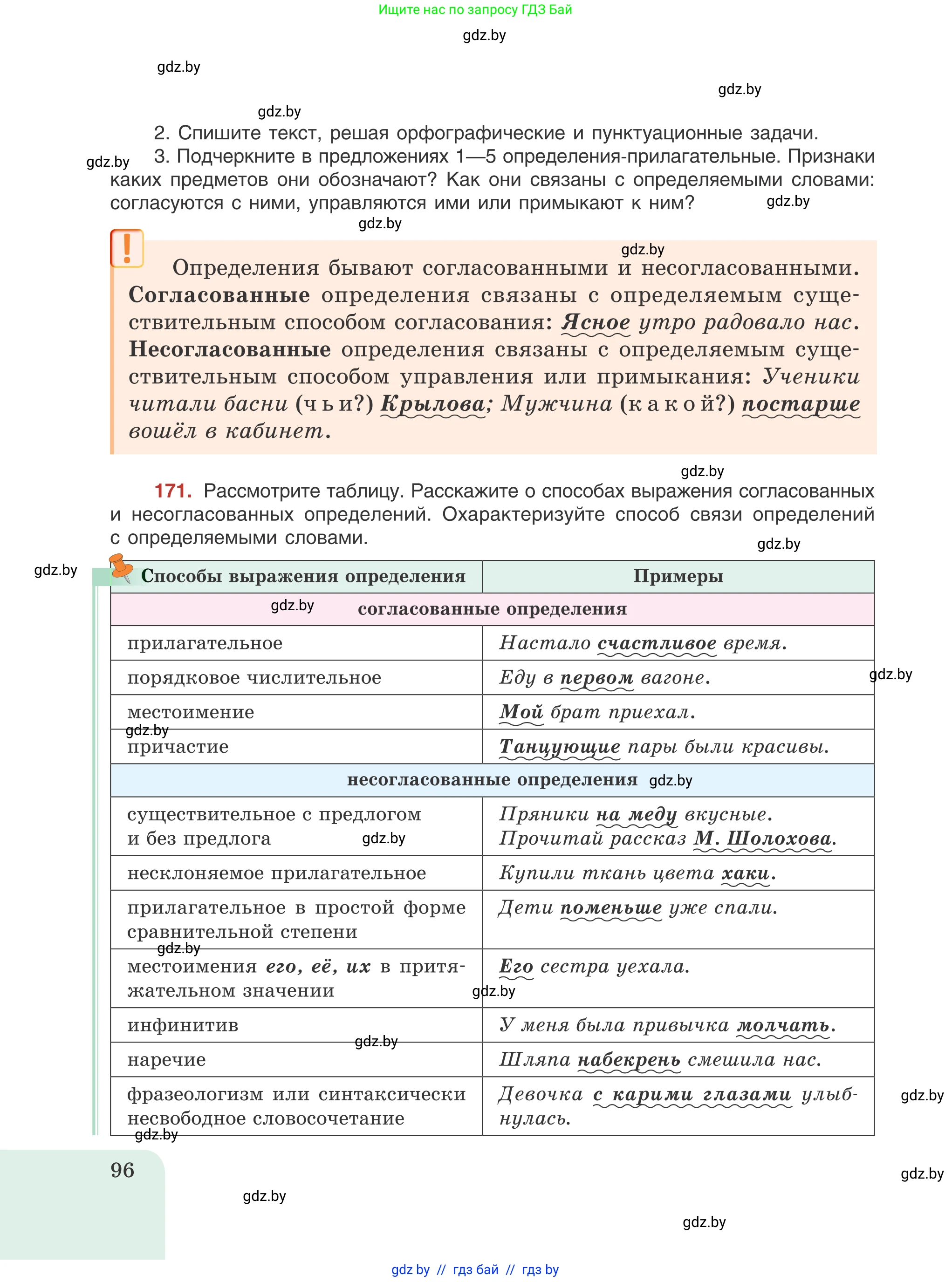 Русский язык, 8 класс Учебник, авторы: Мурина Лариса Александровна, Долбик Елена Евгеньевна, Леонович Валентина Леонидовна, Жадейко Жанна Фёдоровна, издательство Академия образования, Минск, 2024, страница 96